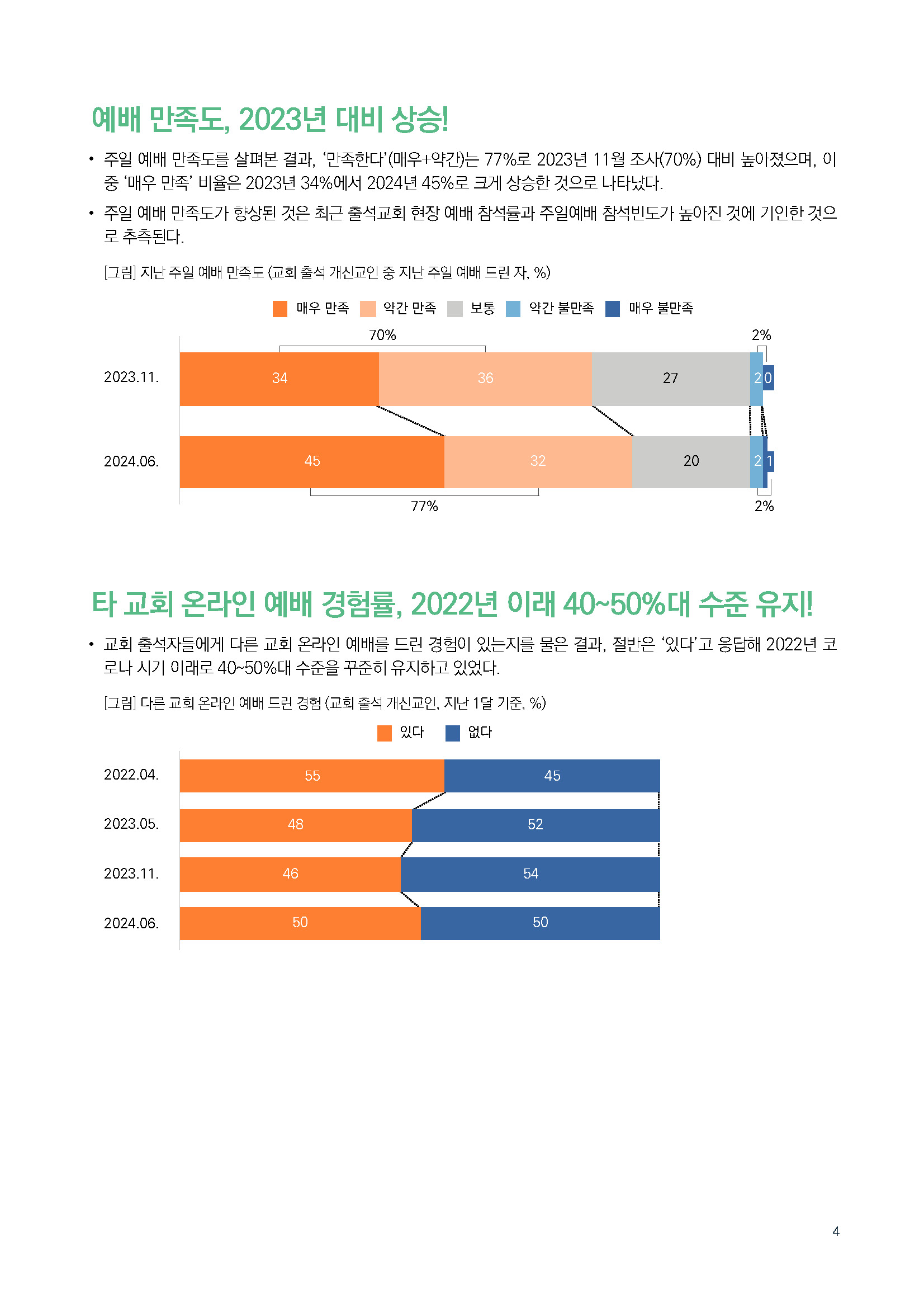 주간리포트253호_240827_페이지_04.jpg