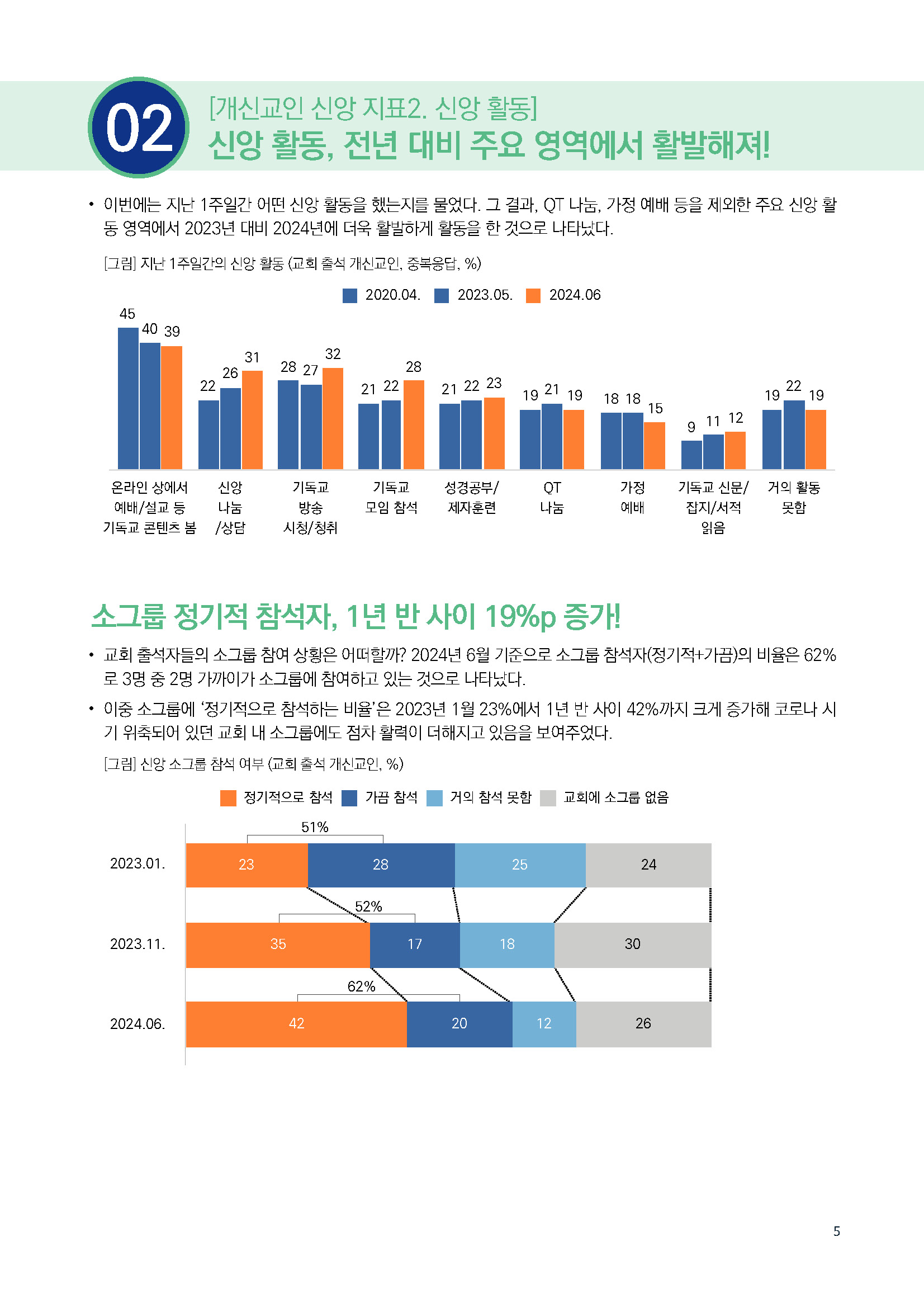 주간리포트253호_240827_페이지_05.jpg