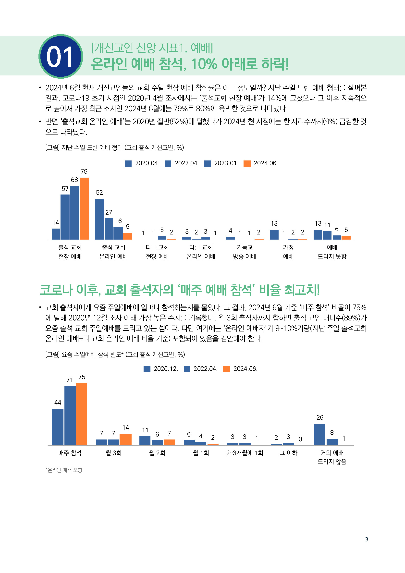 주간리포트253호_240827_페이지_03.jpg