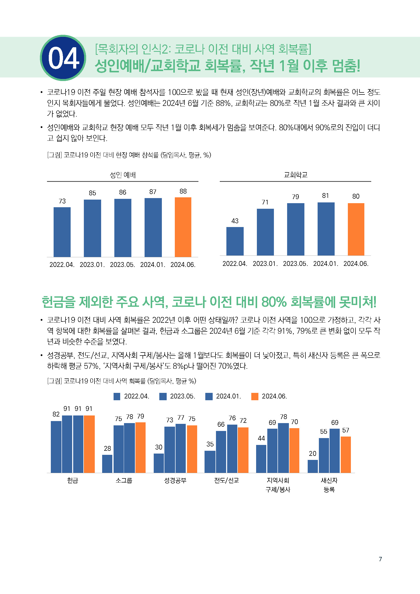 주간리포트253호_240827_페이지_07.jpg