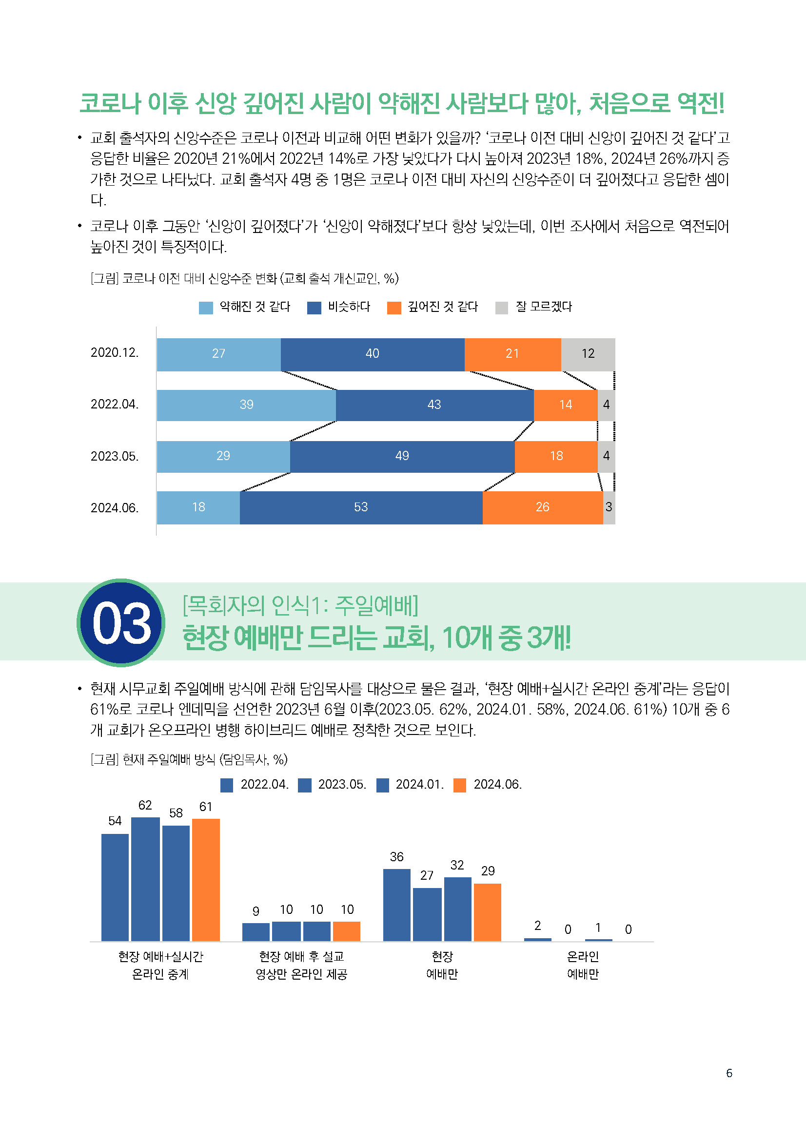 주간리포트253호_240827_페이지_06.jpg