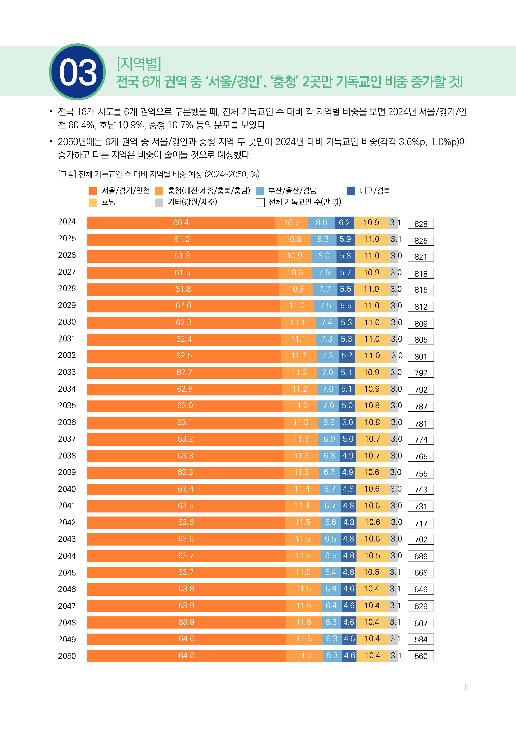 주간리포트255호_240910_페이지_11.jpg