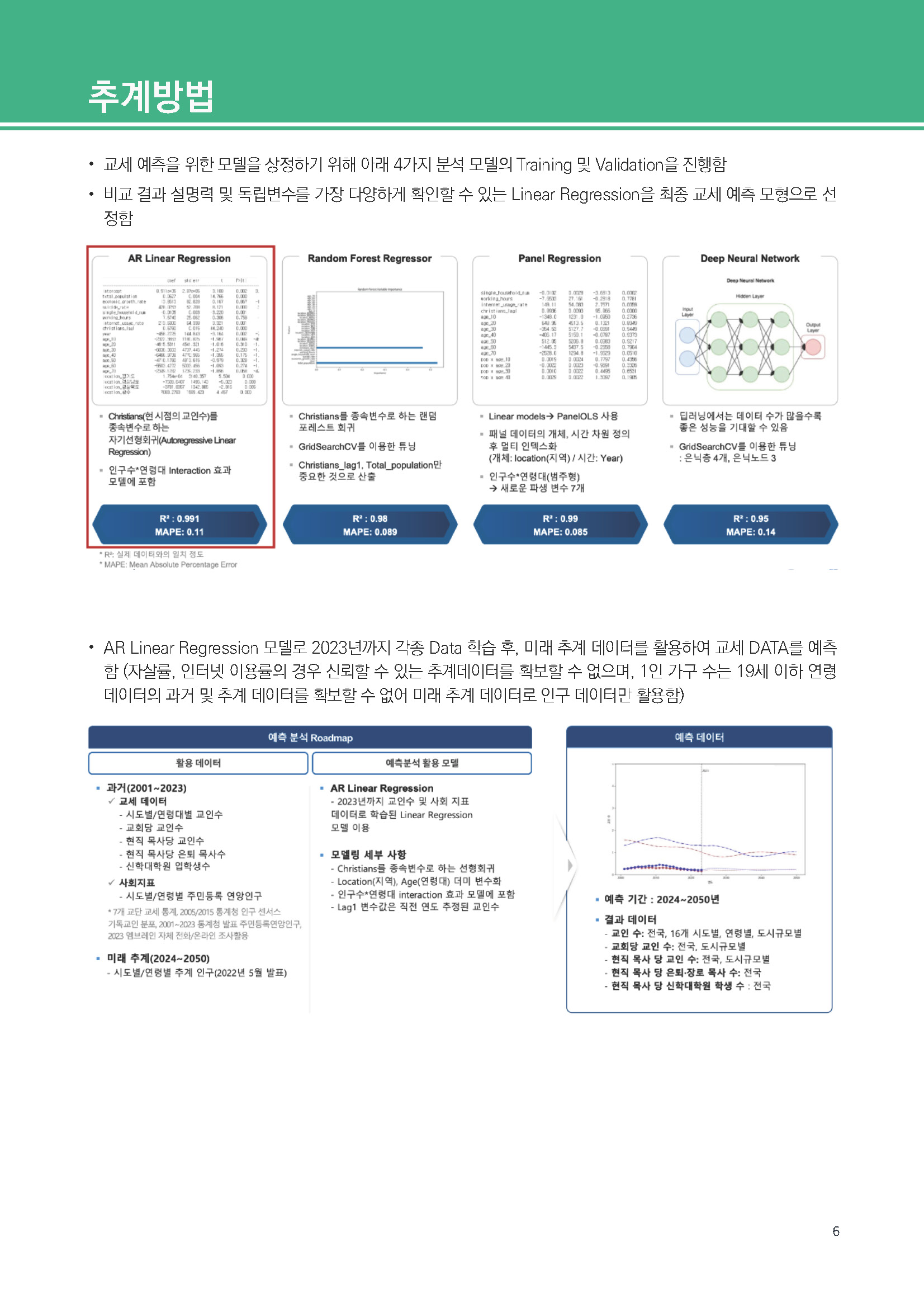 주간리포트255호_240910_페이지_06.jpg