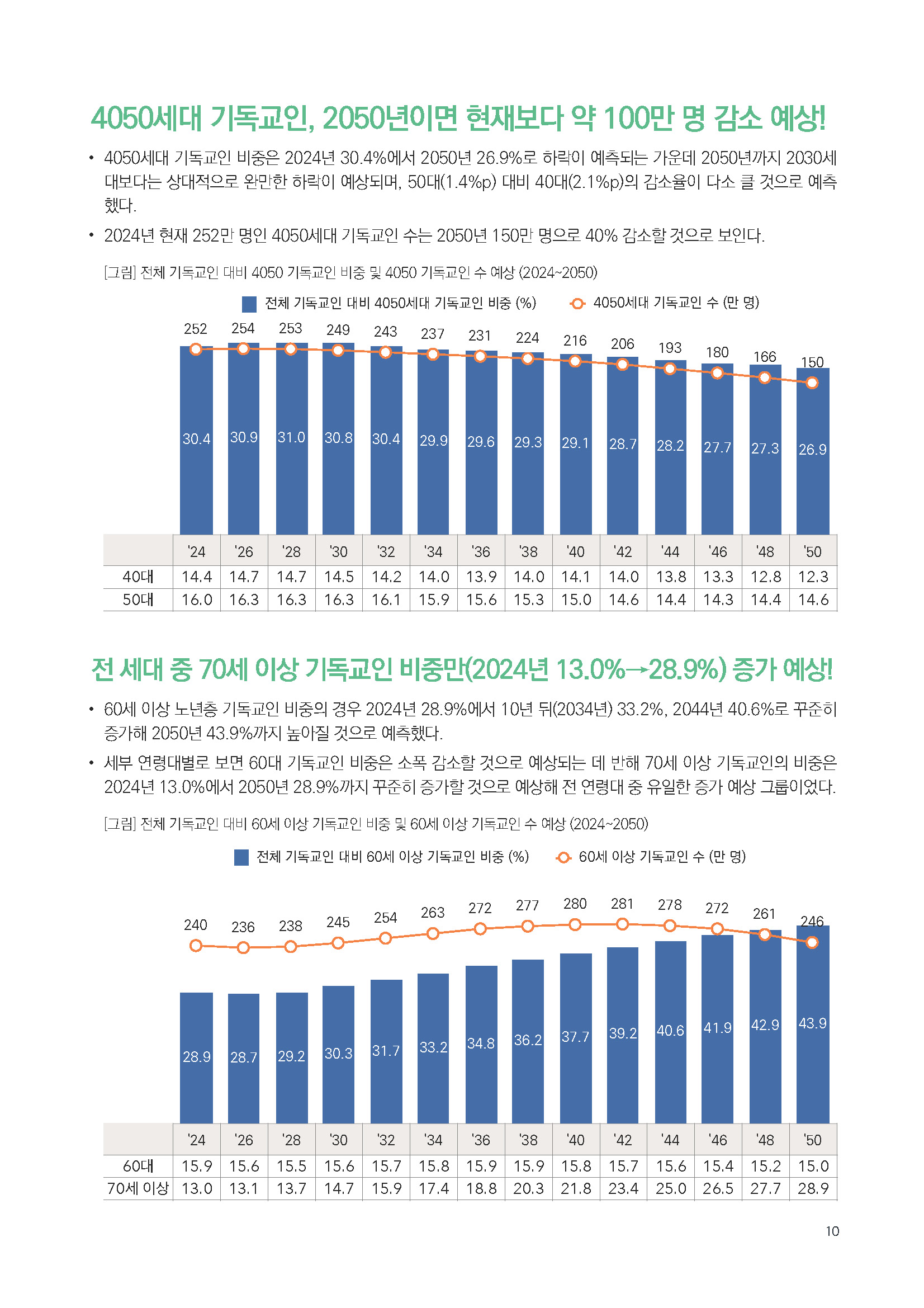 주간리포트255호_240910_페이지_10.jpg