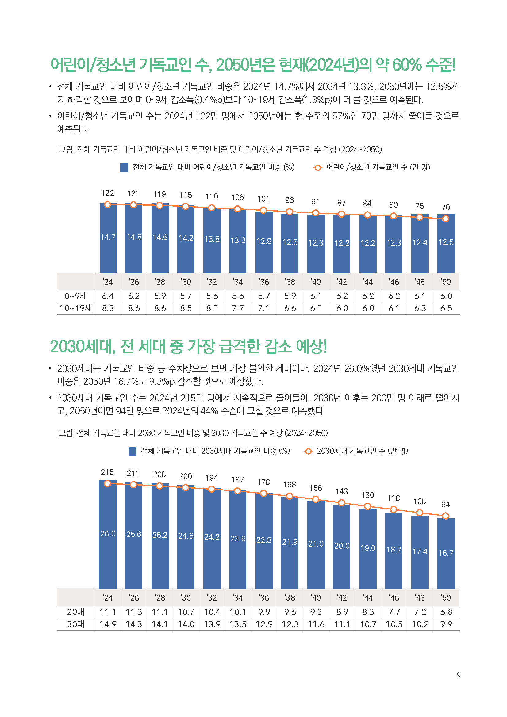 주간리포트255호_240910_페이지_09.jpg