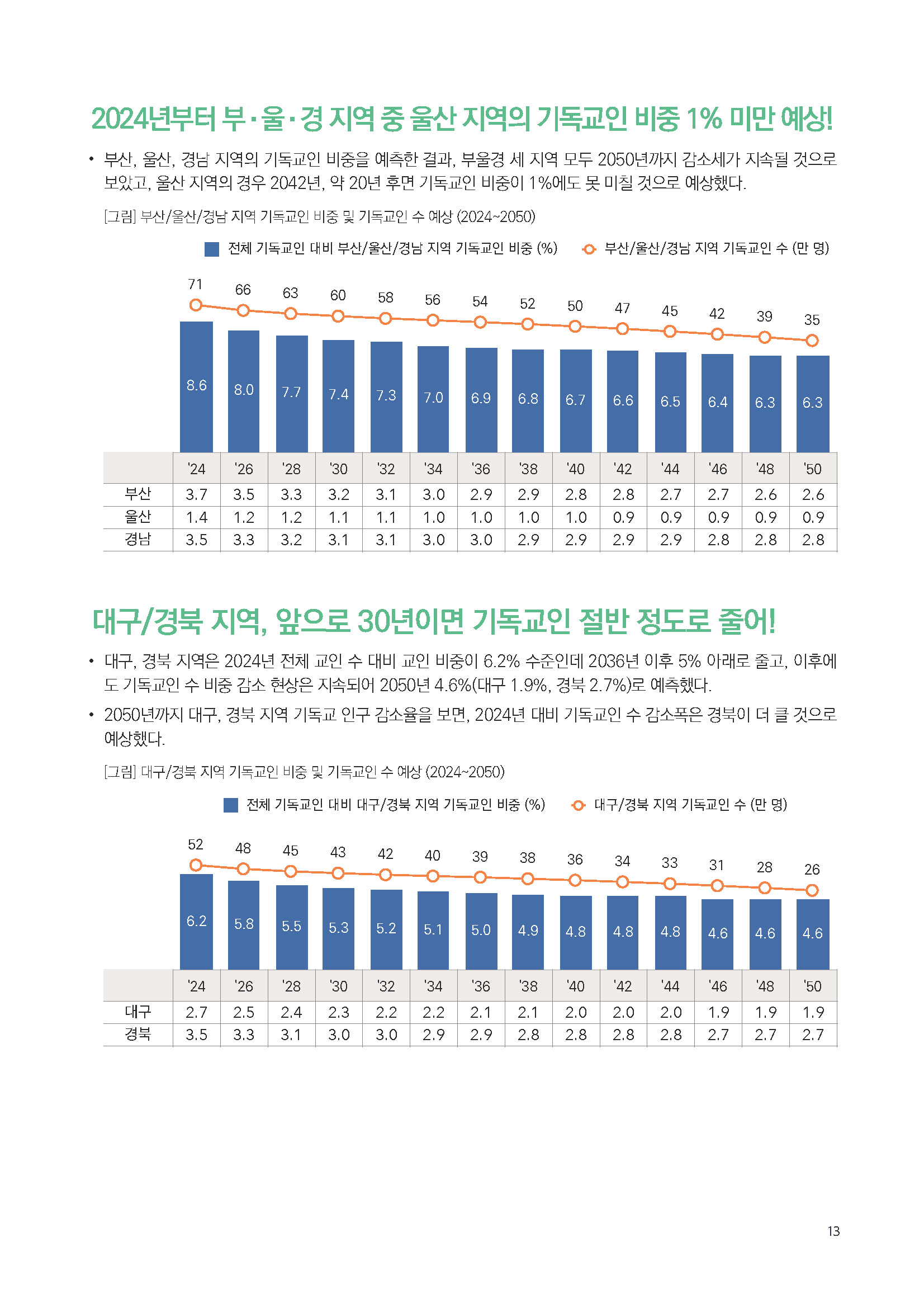 주간리포트255호_240910_페이지_13.jpg