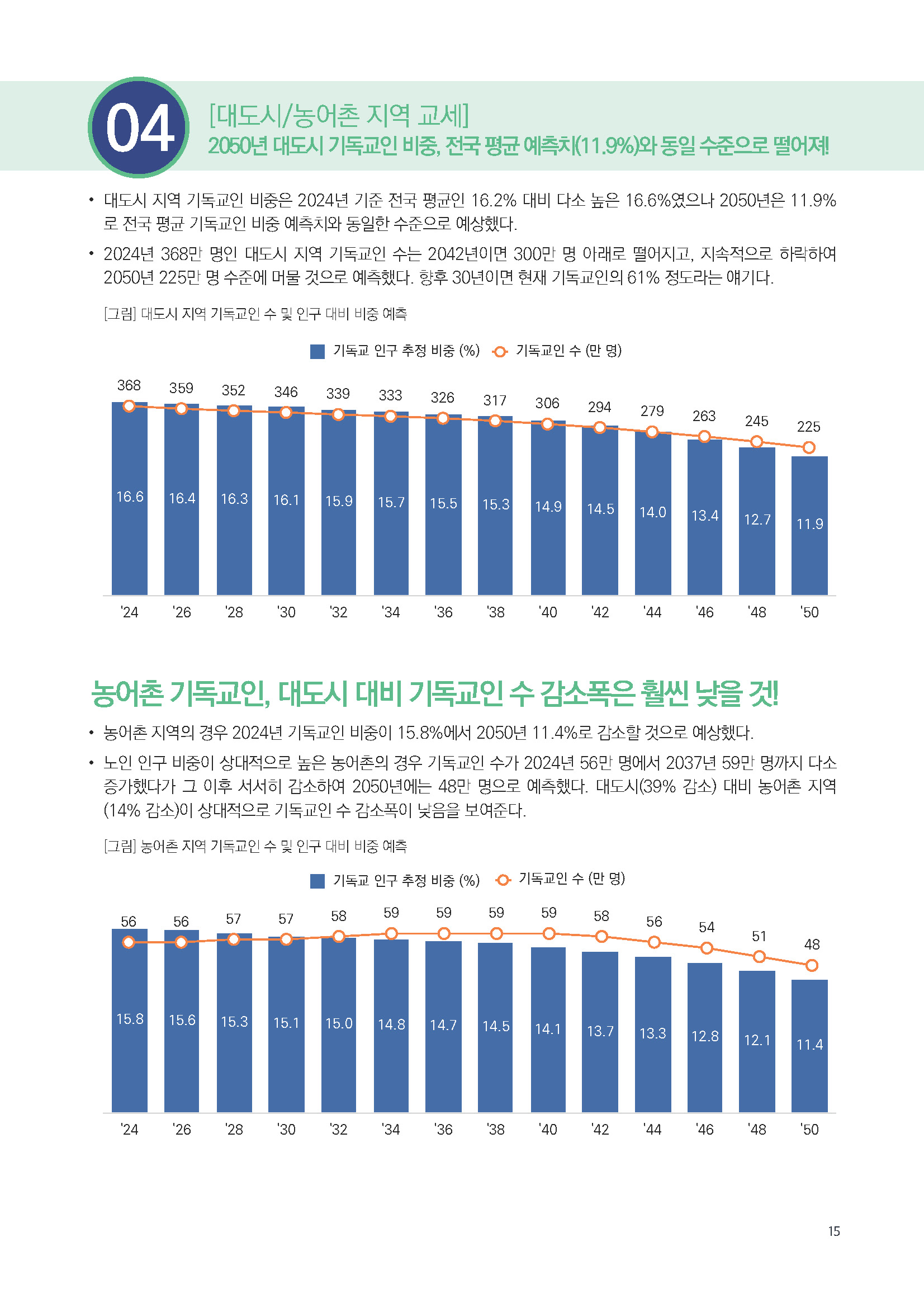 주간리포트255호_240910_페이지_15.jpg