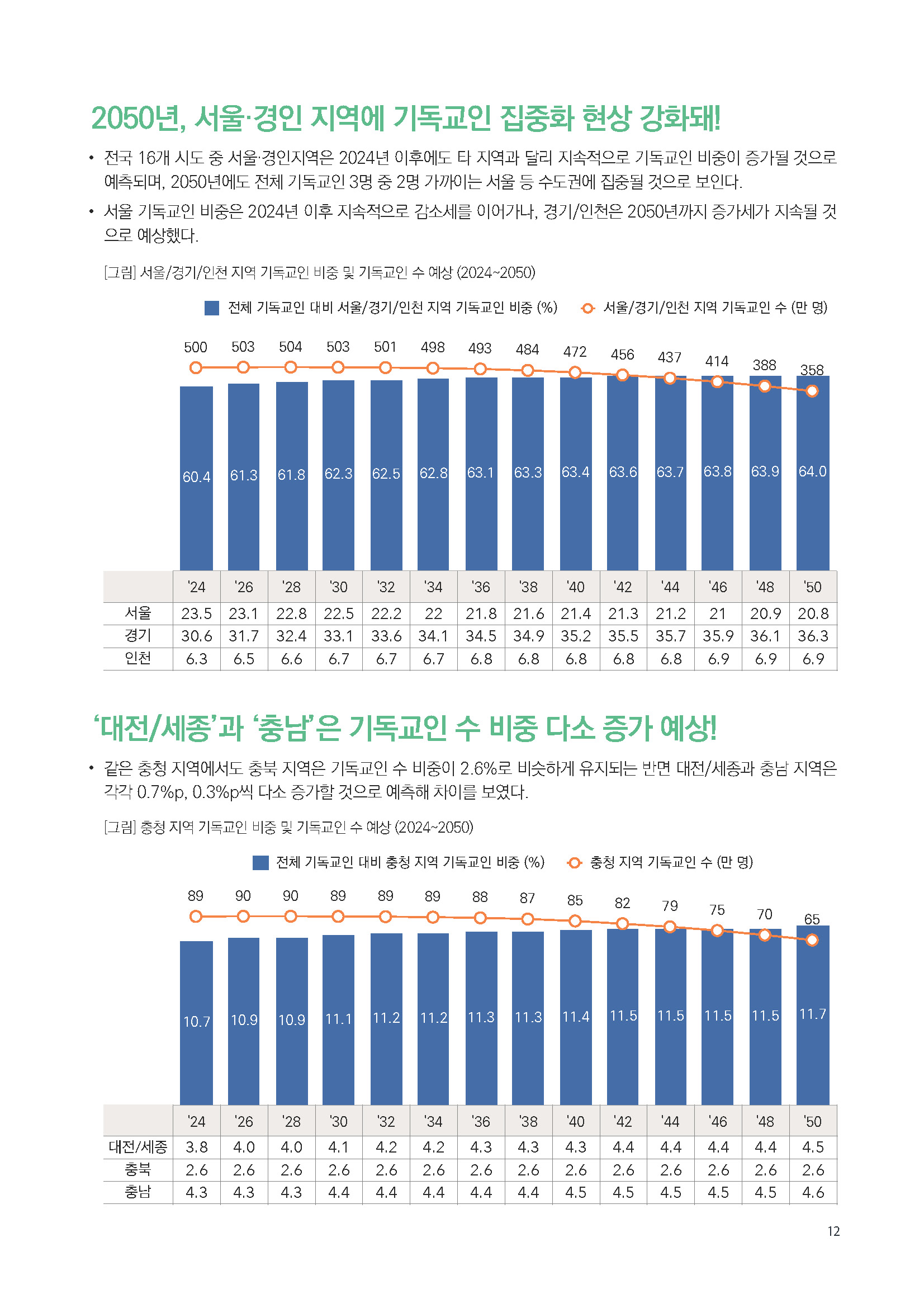 주간리포트255호_240910_페이지_12.jpg