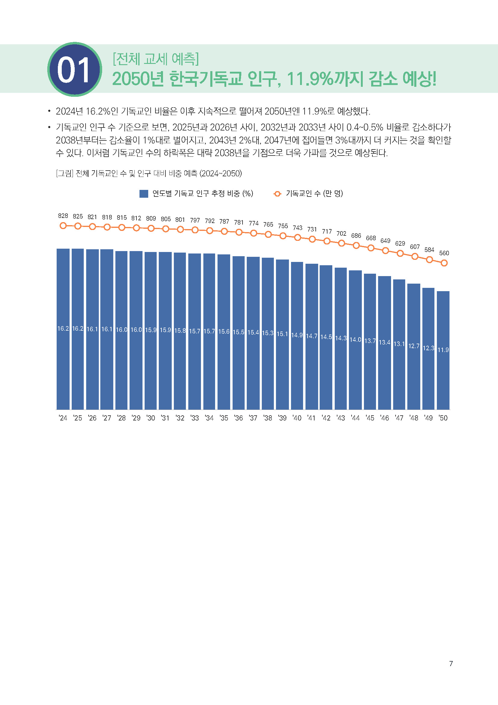 주간리포트255호_240910_페이지_07.jpg