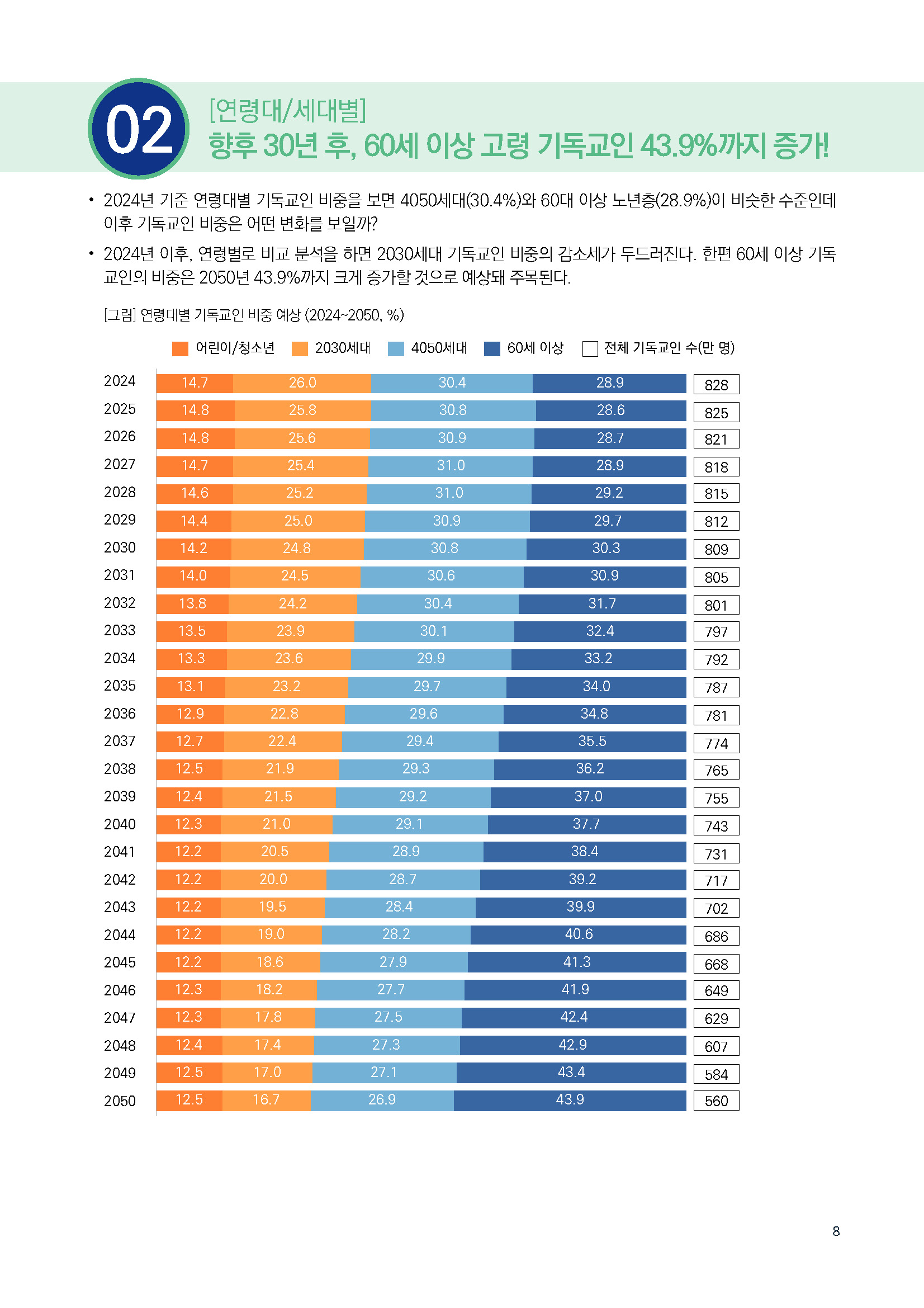 주간리포트255호_240910_페이지_08.jpg