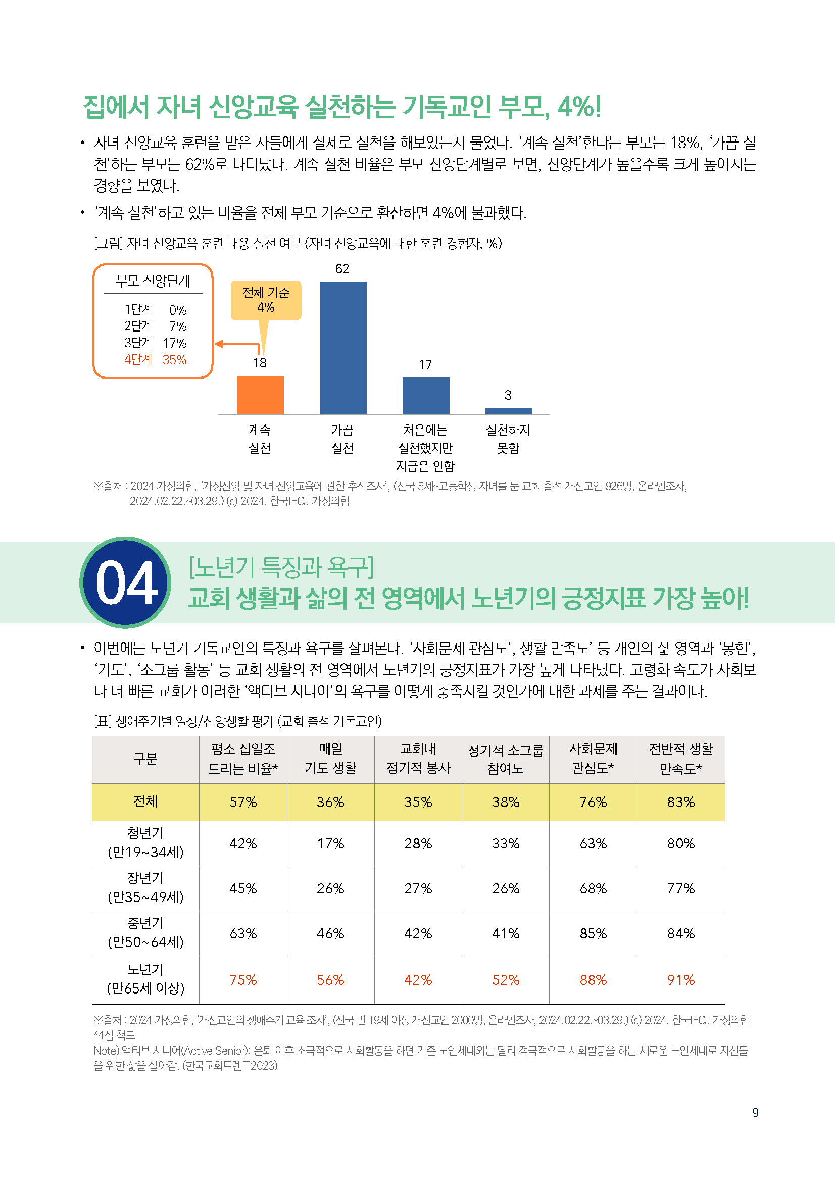 주간리포트256호_240924_페이지_09.jpg