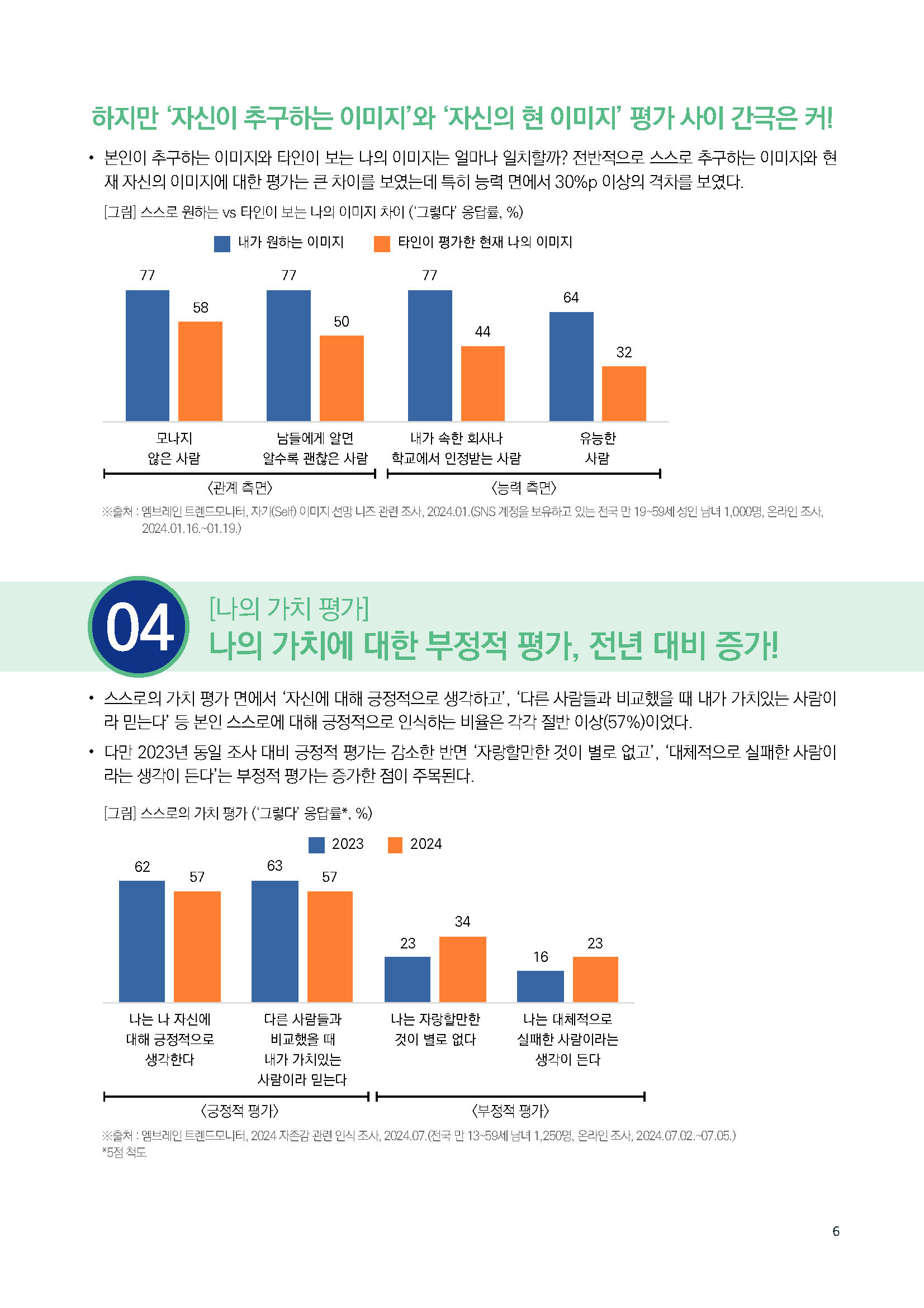 주간리포트257호_241001_페이지_06.jpg