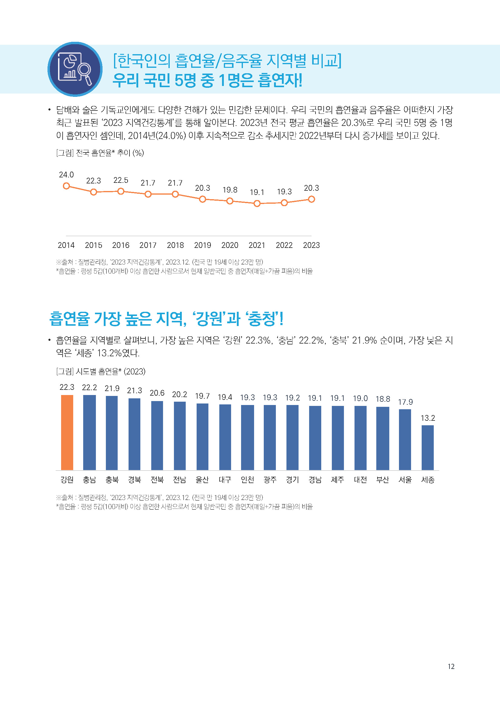 주간리포트257호_241001_페이지_12.jpg