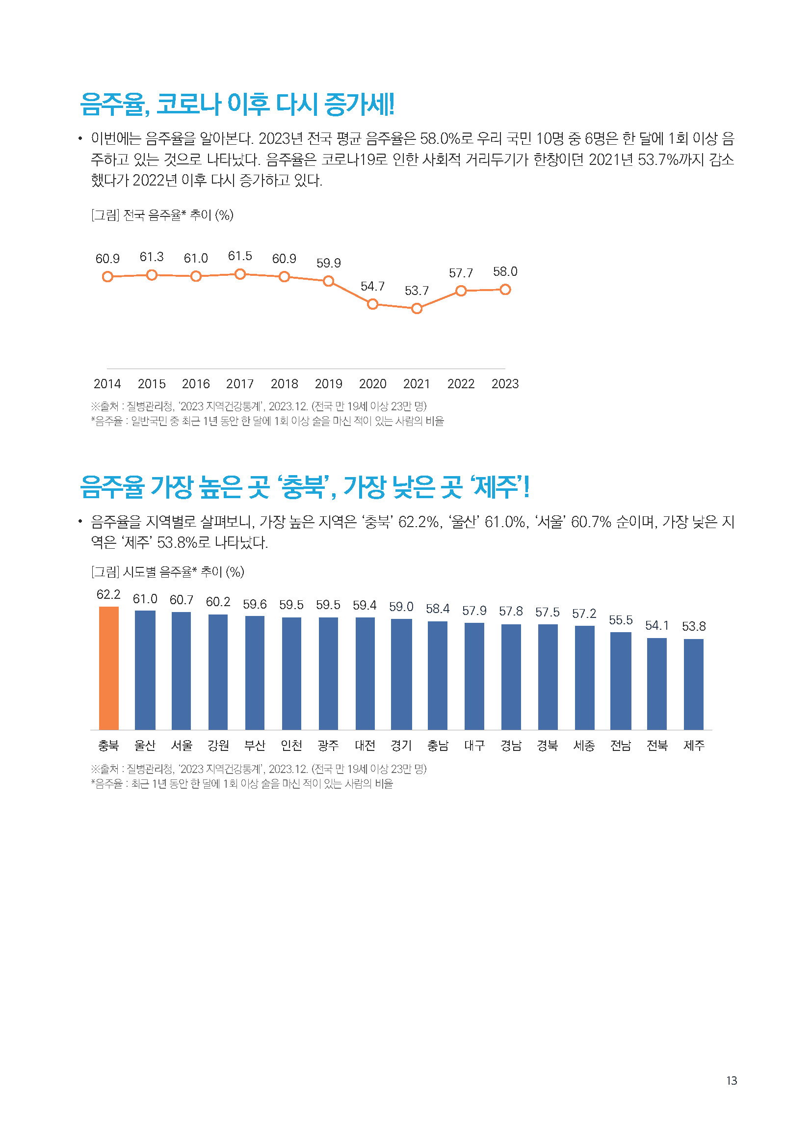 주간리포트257호_241001_페이지_13.jpg