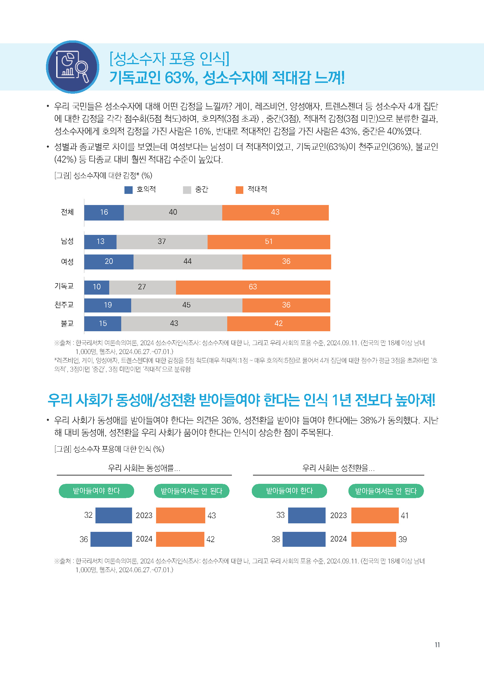 주간리포트257호_241001_페이지_11.jpg