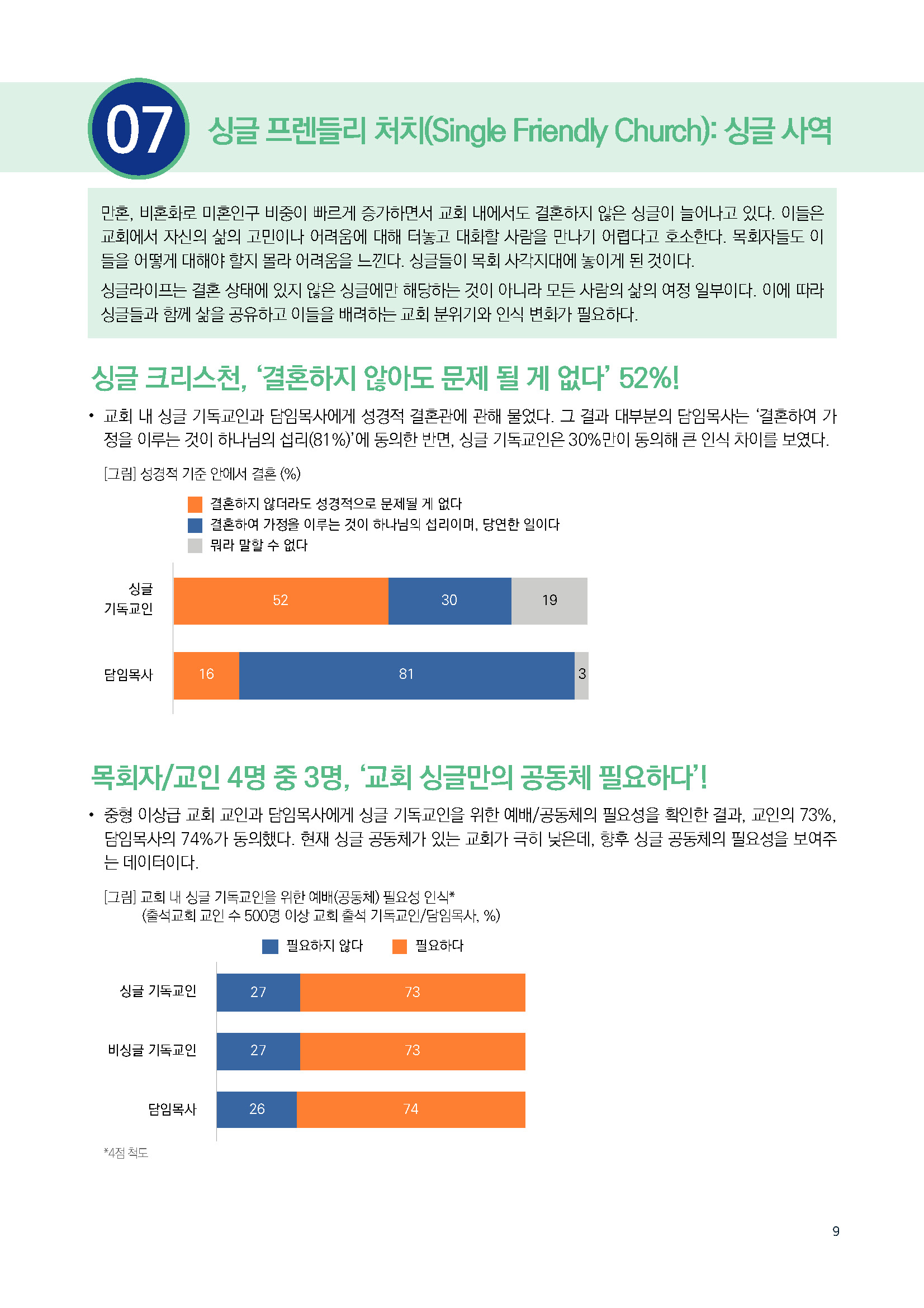 주간리포트258호_241008_페이지_09.jpg