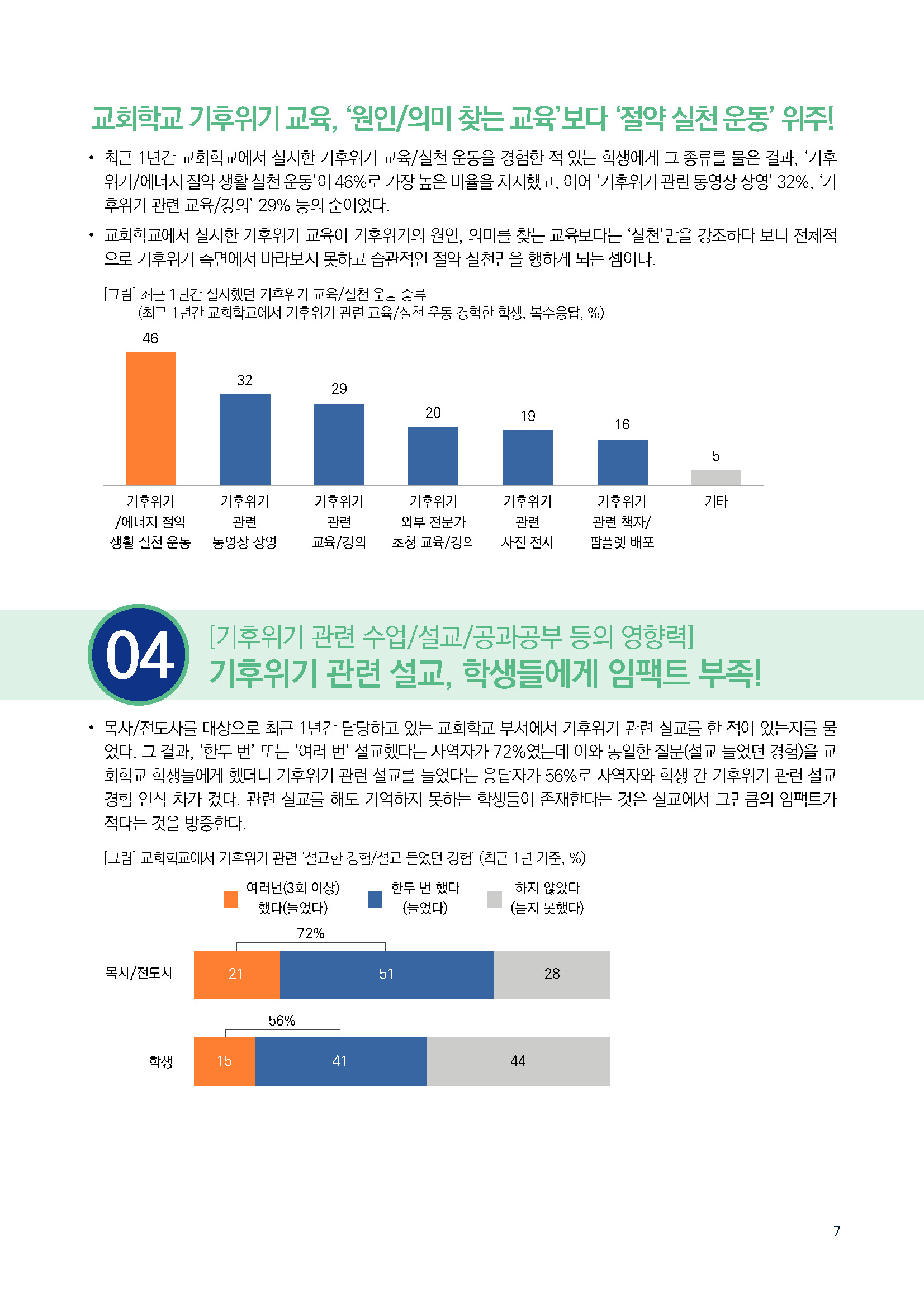 주간리포트259호_241015_페이지_07.jpg