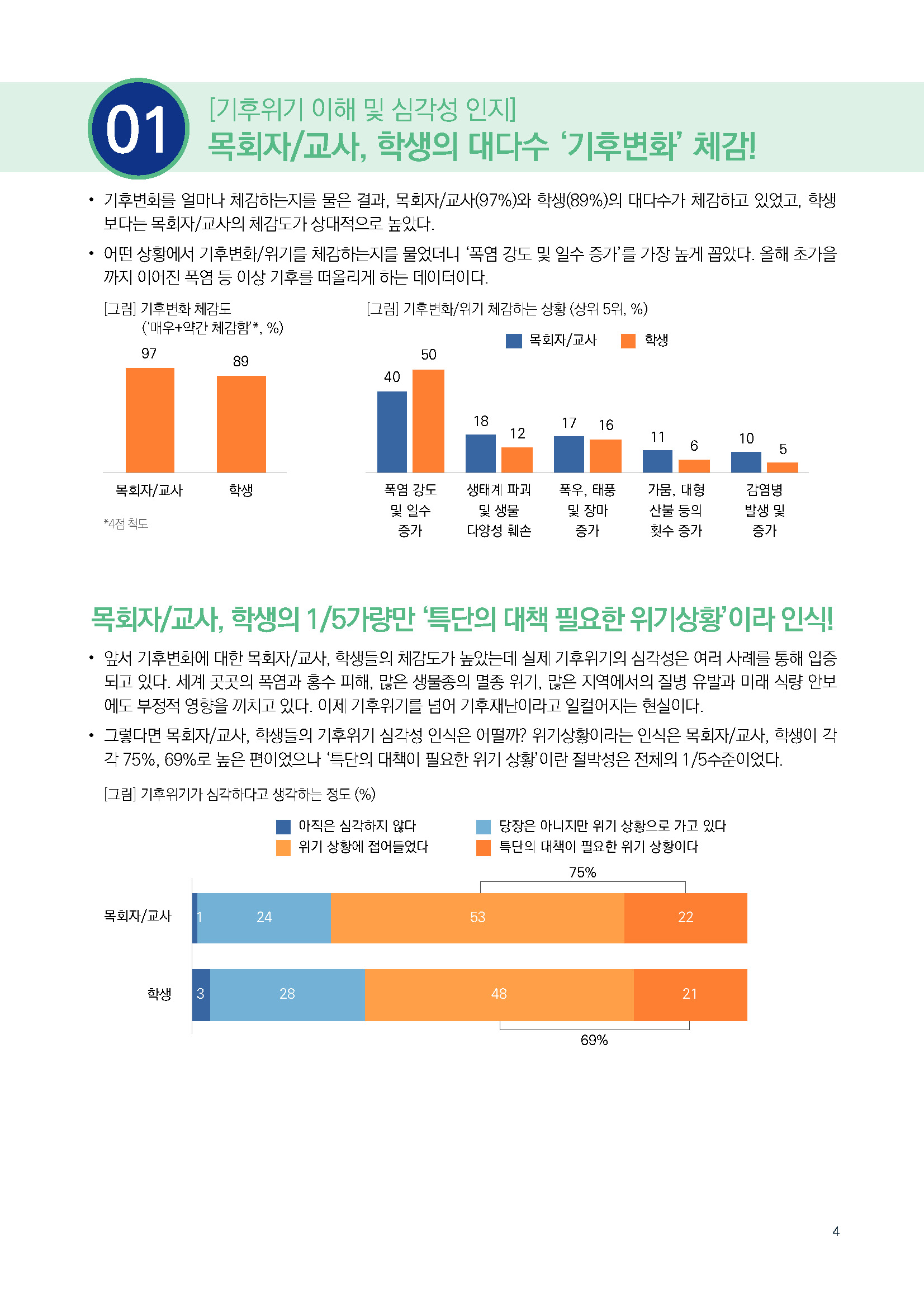 주간리포트259호_241015_페이지_04.jpg