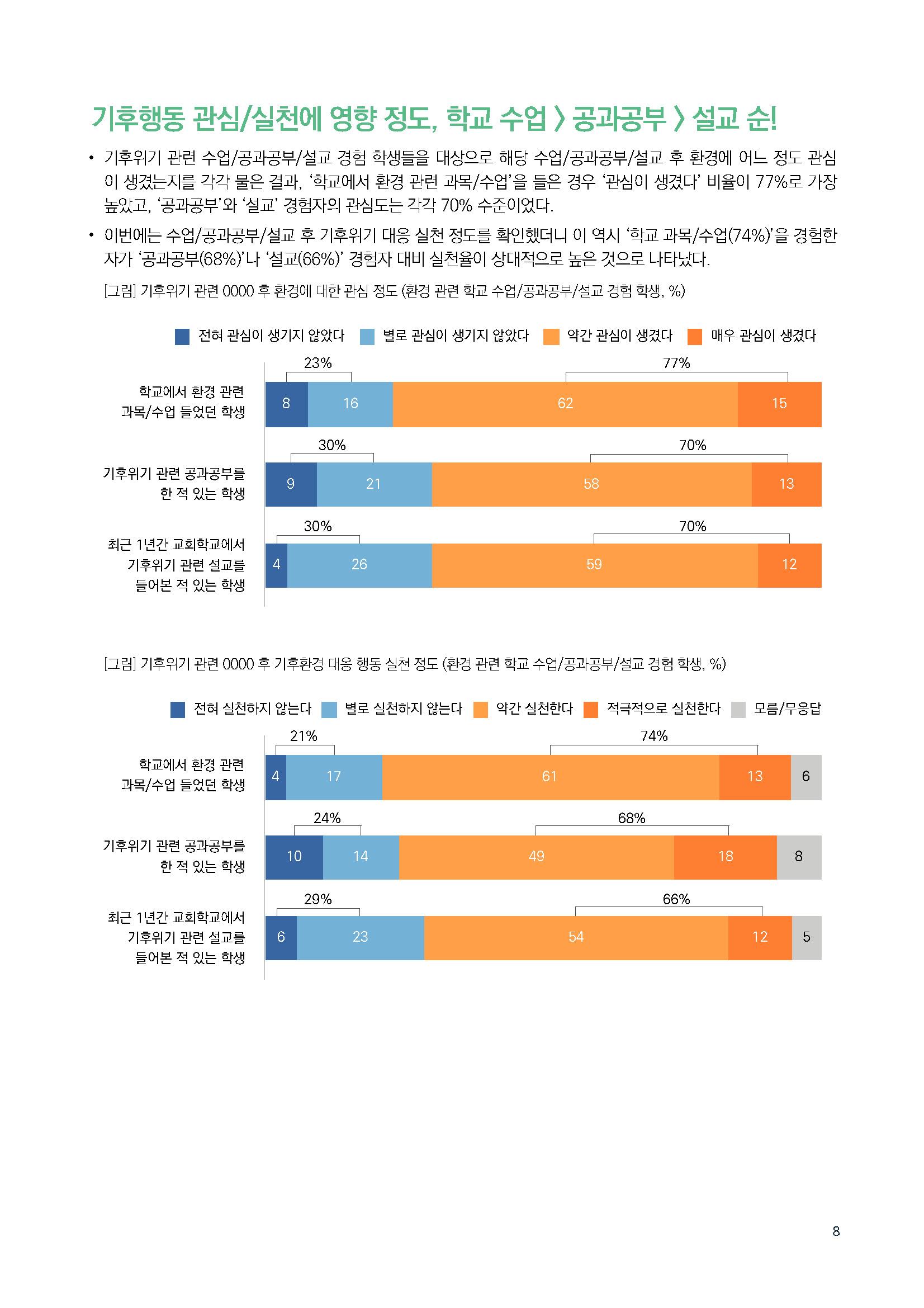 주간리포트259호_241015_페이지_08.jpg