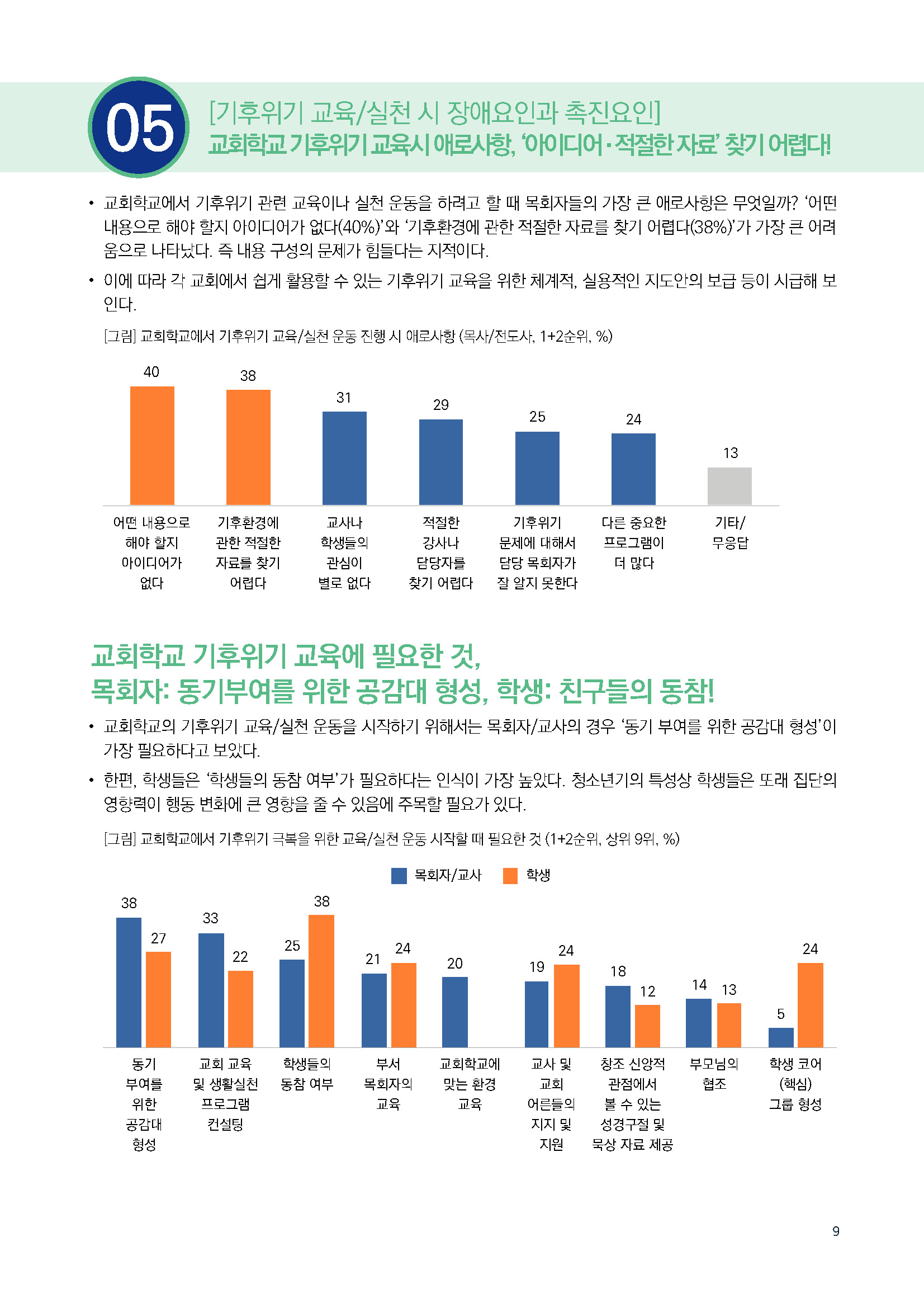 주간리포트259호_241015_페이지_09.jpg