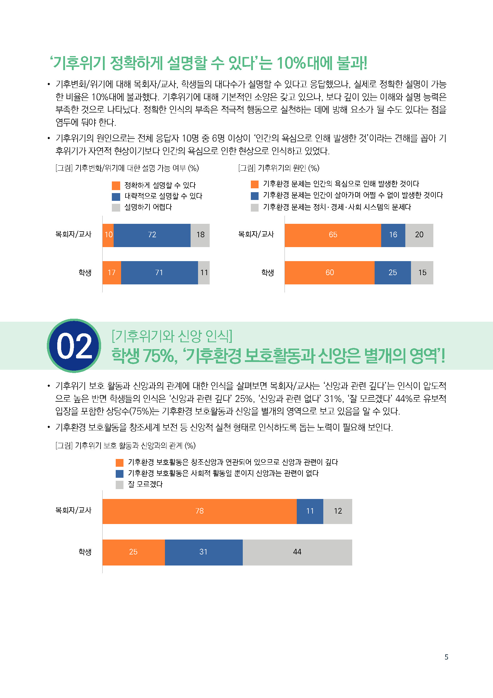 주간리포트259호_241015_페이지_05.jpg