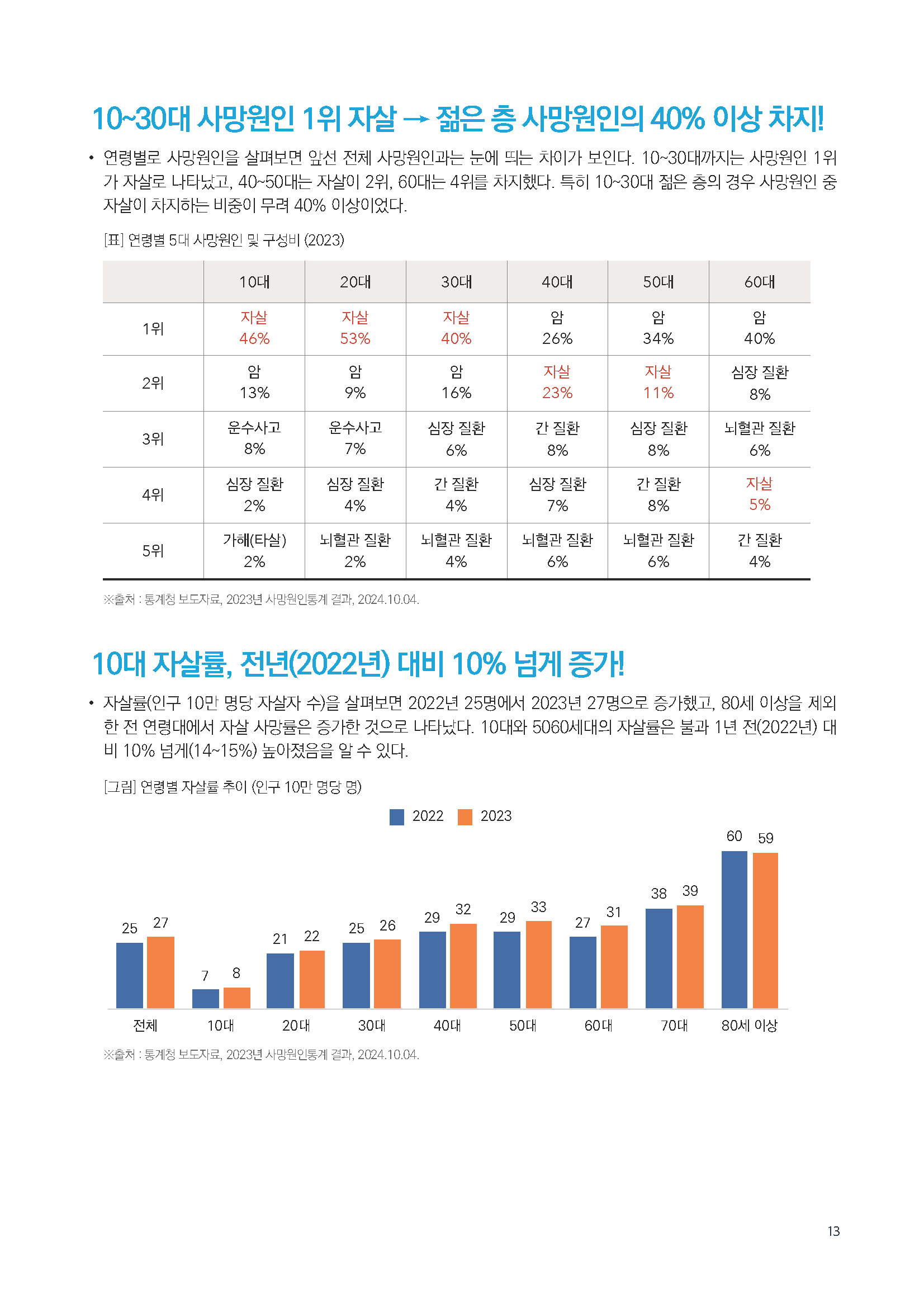 주간리포트259호_241015_페이지_13.jpg