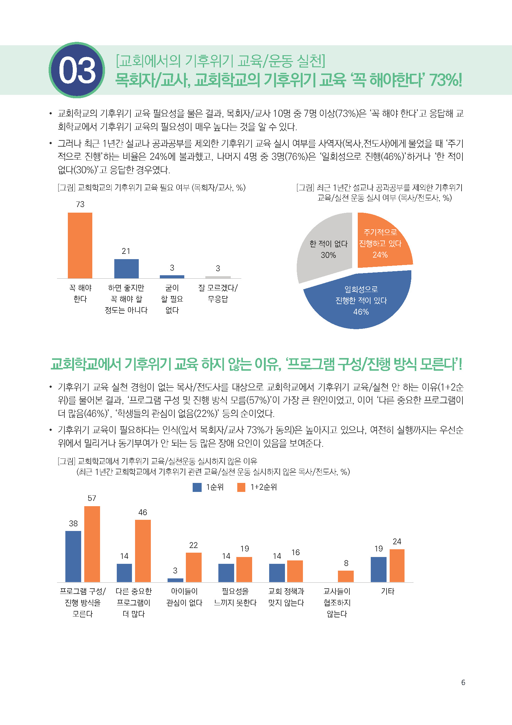 주간리포트259호_241015_페이지_06.jpg