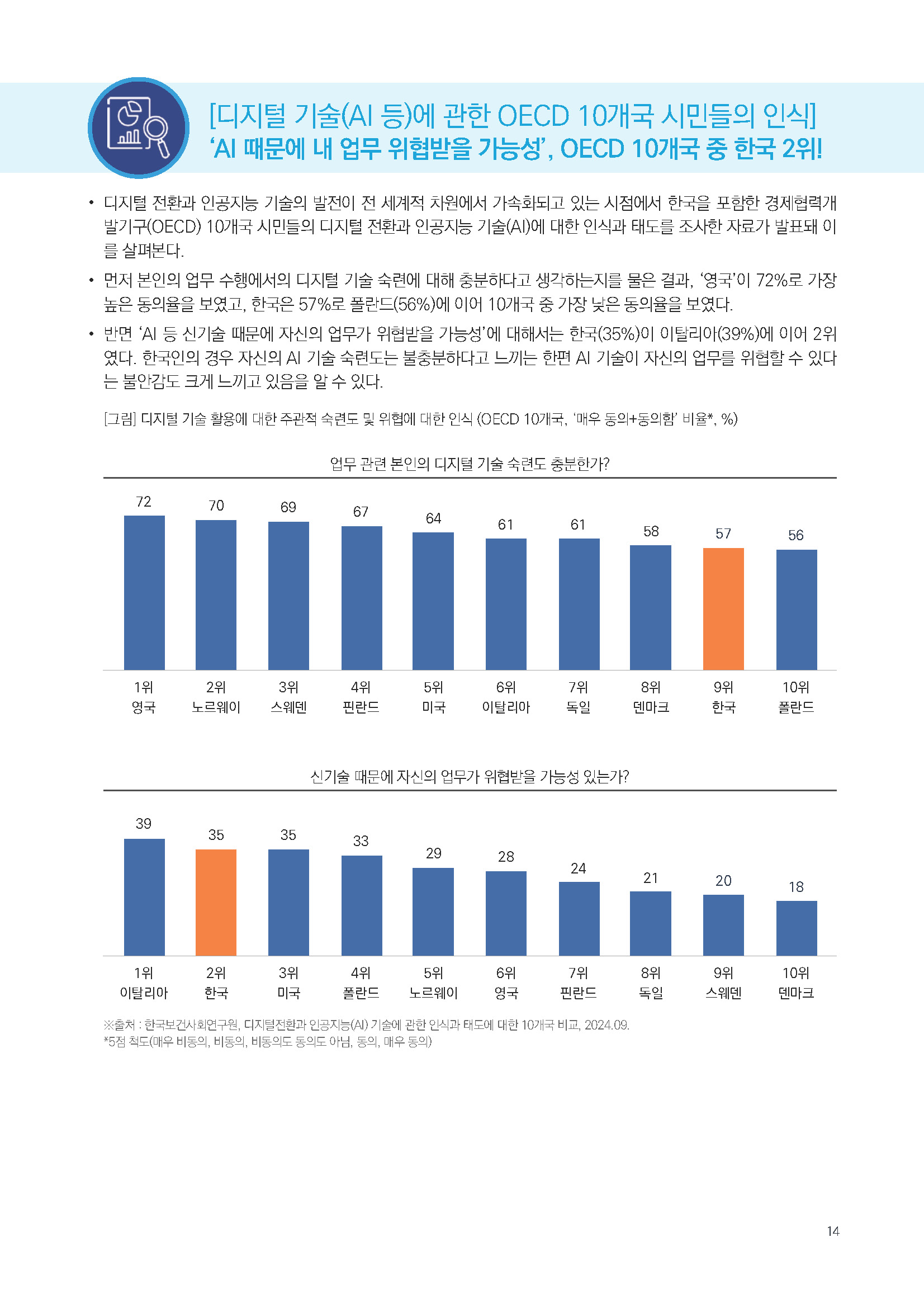 주간리포트259호_241015_페이지_14.jpg