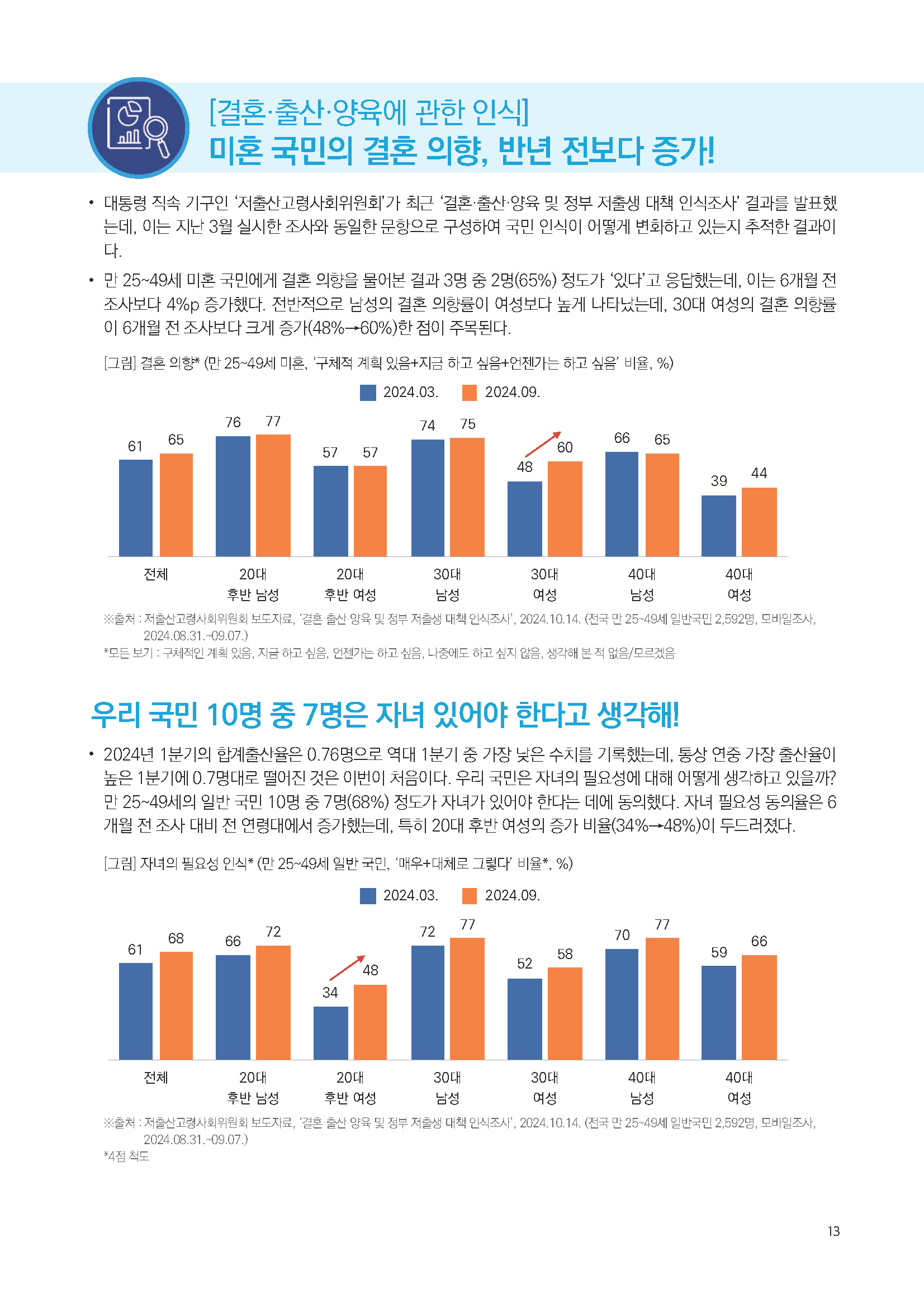 주간리포트260호_241022_페이지_13.jpg