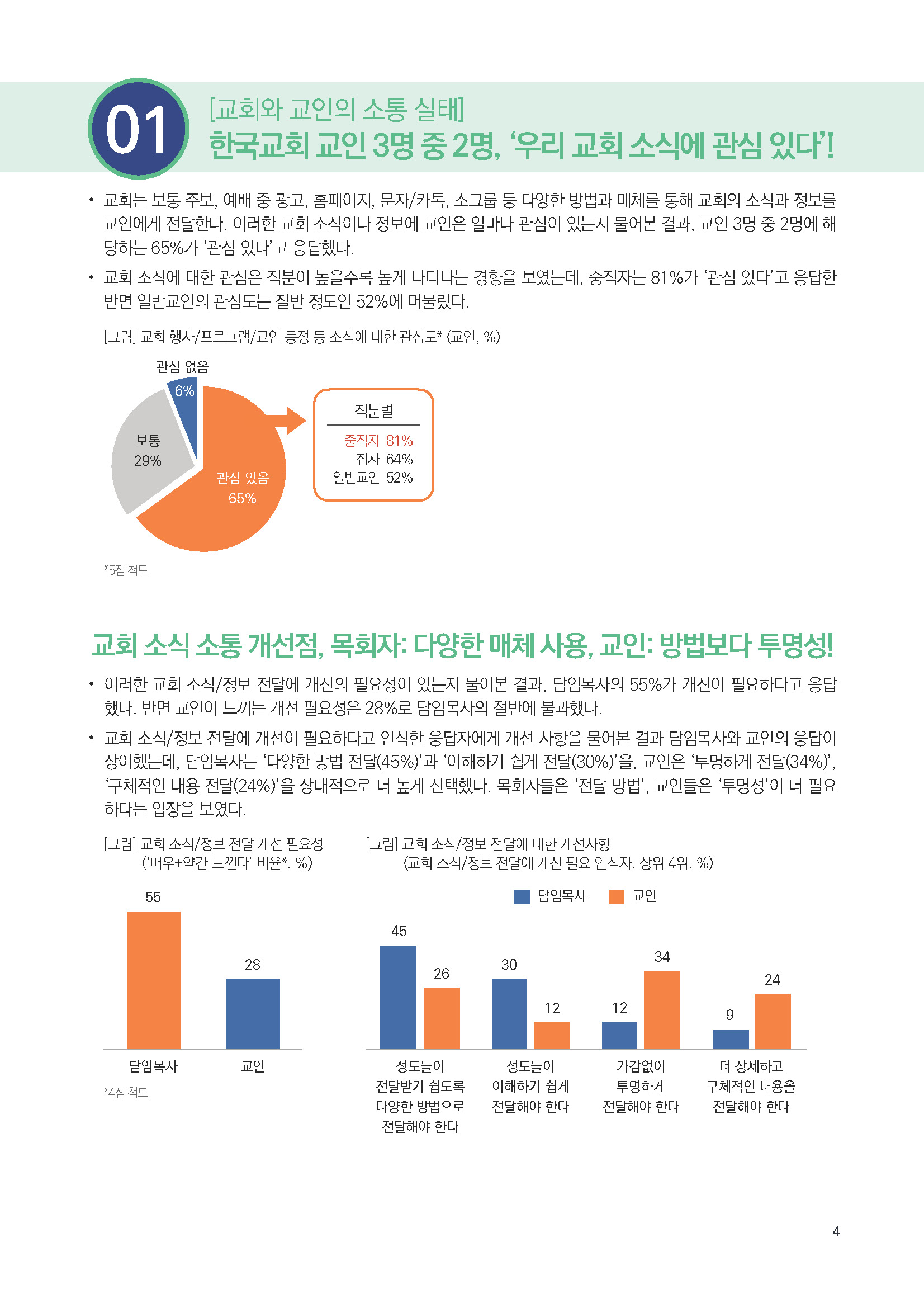 주간리포트260호_241022_페이지_04.jpg