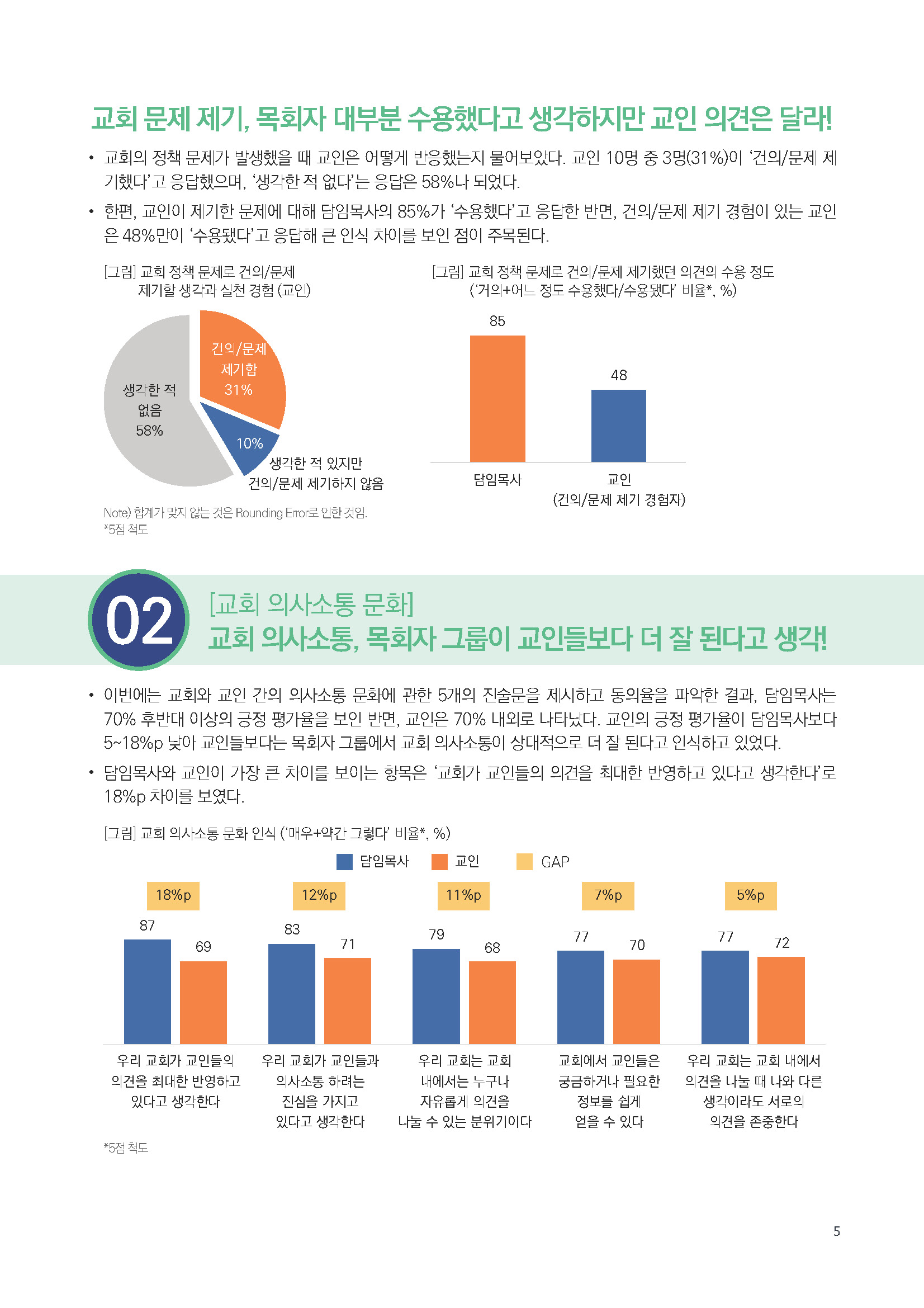 주간리포트260호_241022_페이지_05.jpg