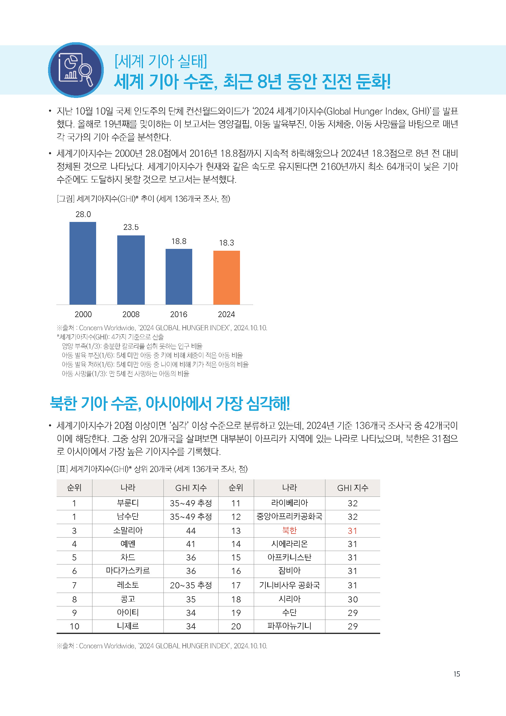 주간리포트260호_241022_페이지_15.jpg