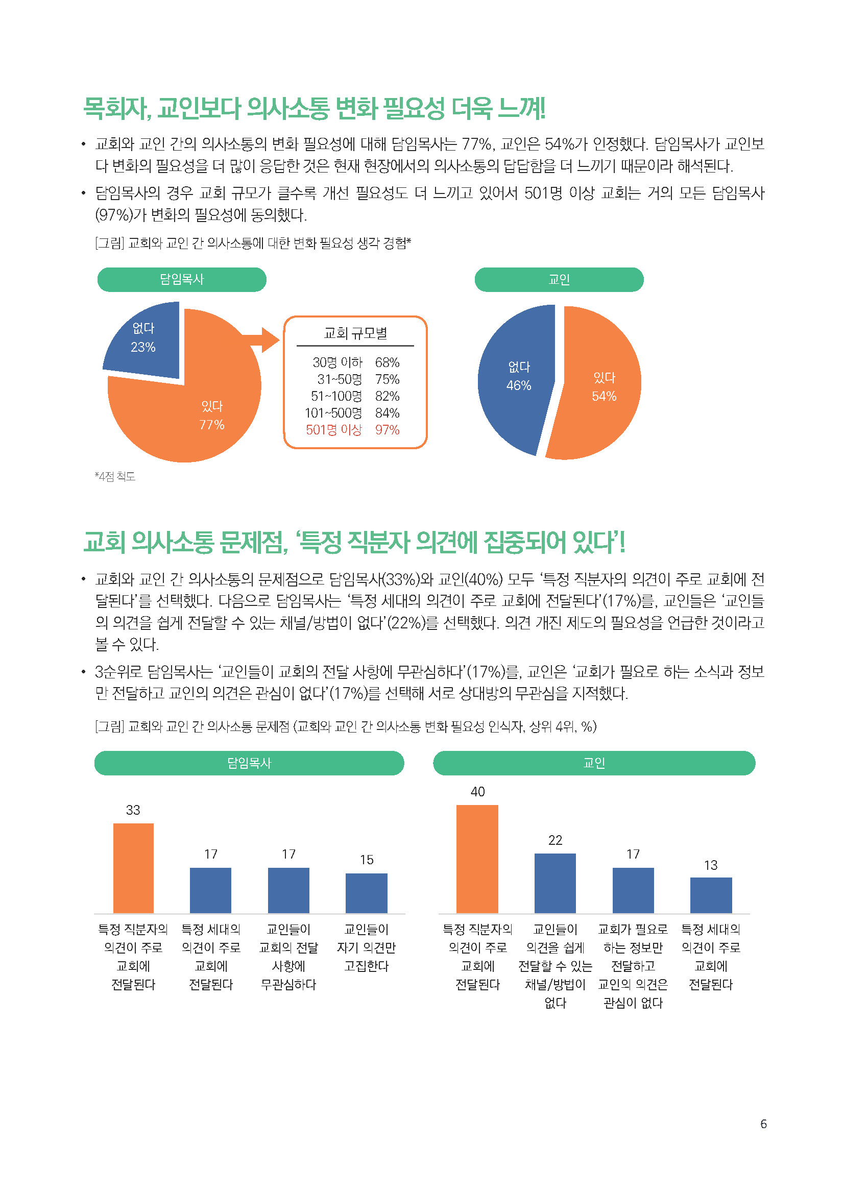 주간리포트260호_241022_페이지_06.jpg