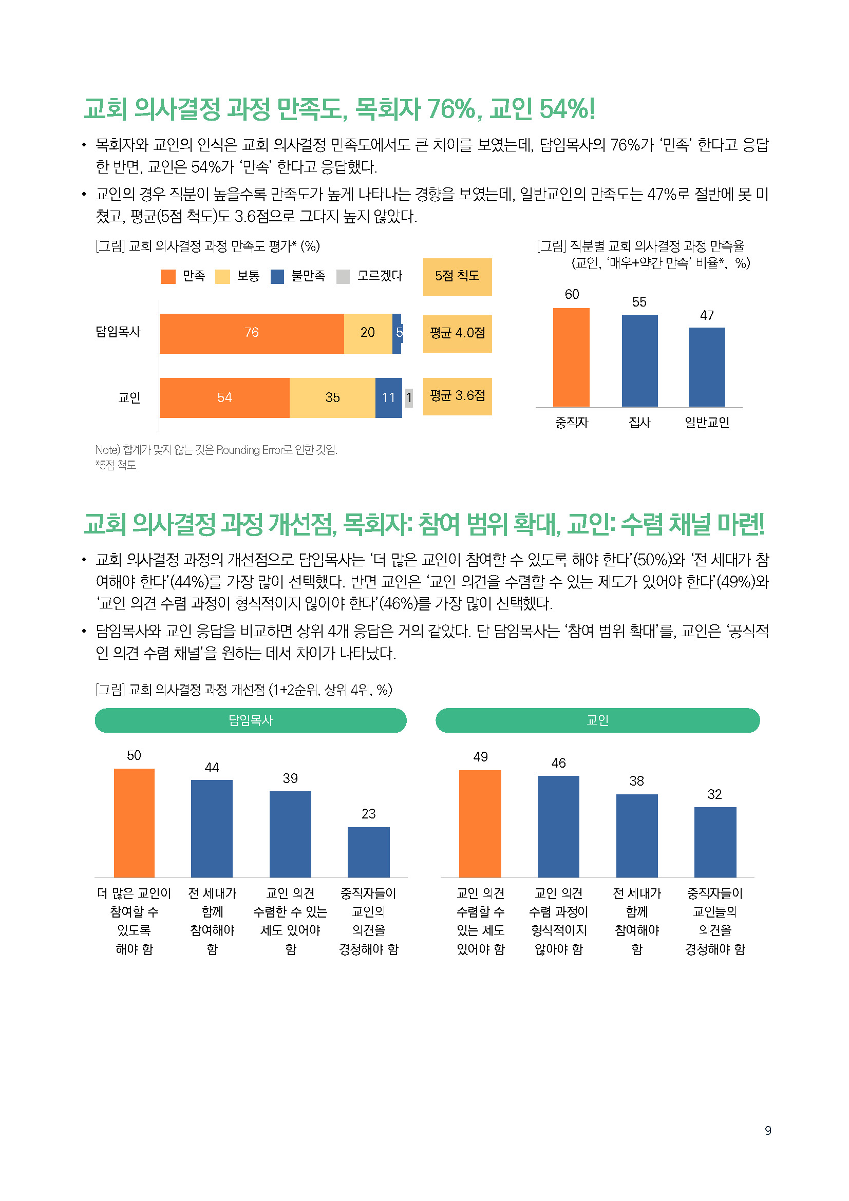 주간리포트260호_241022_페이지_09.jpg