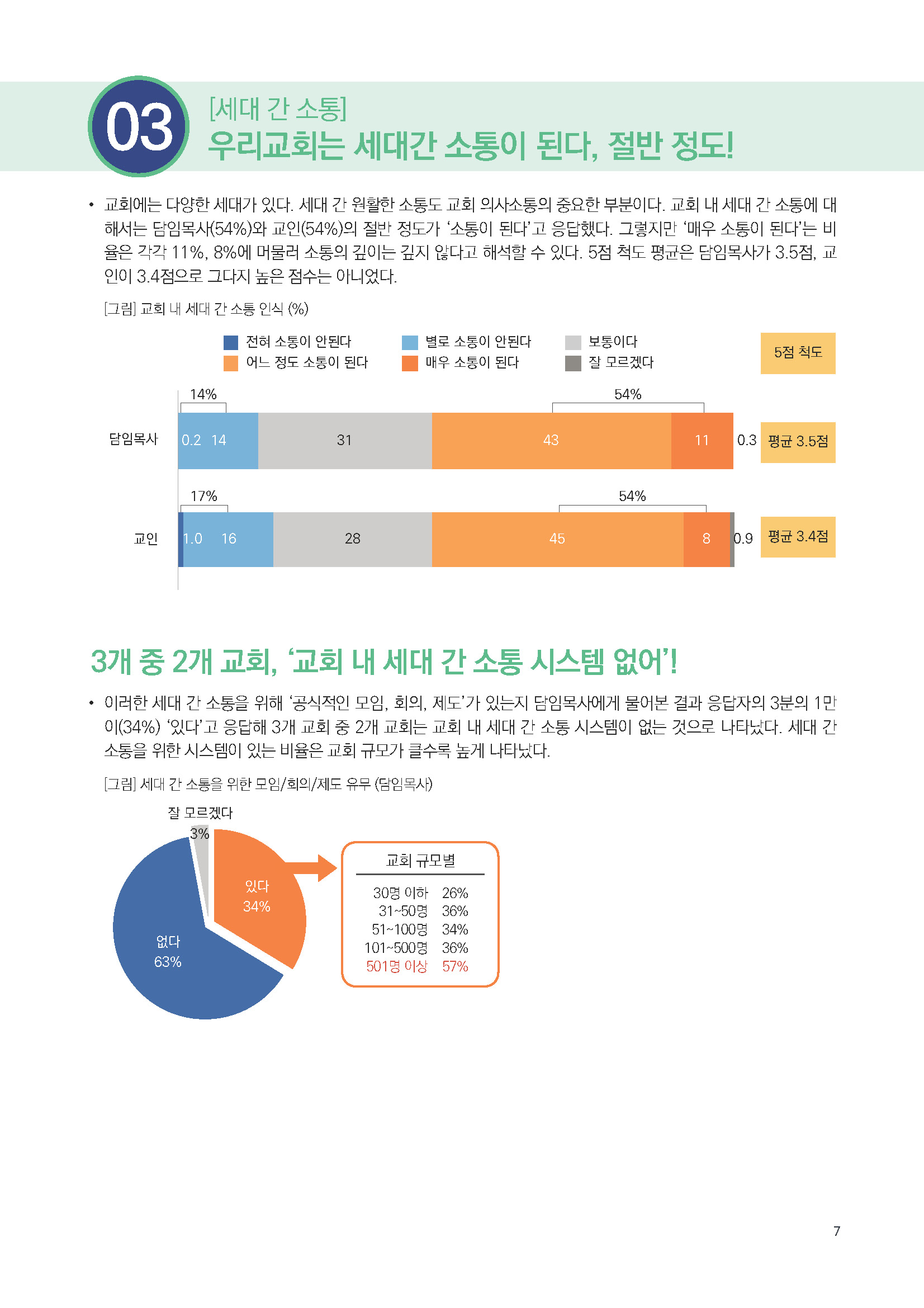 주간리포트260호_241022_페이지_07.jpg