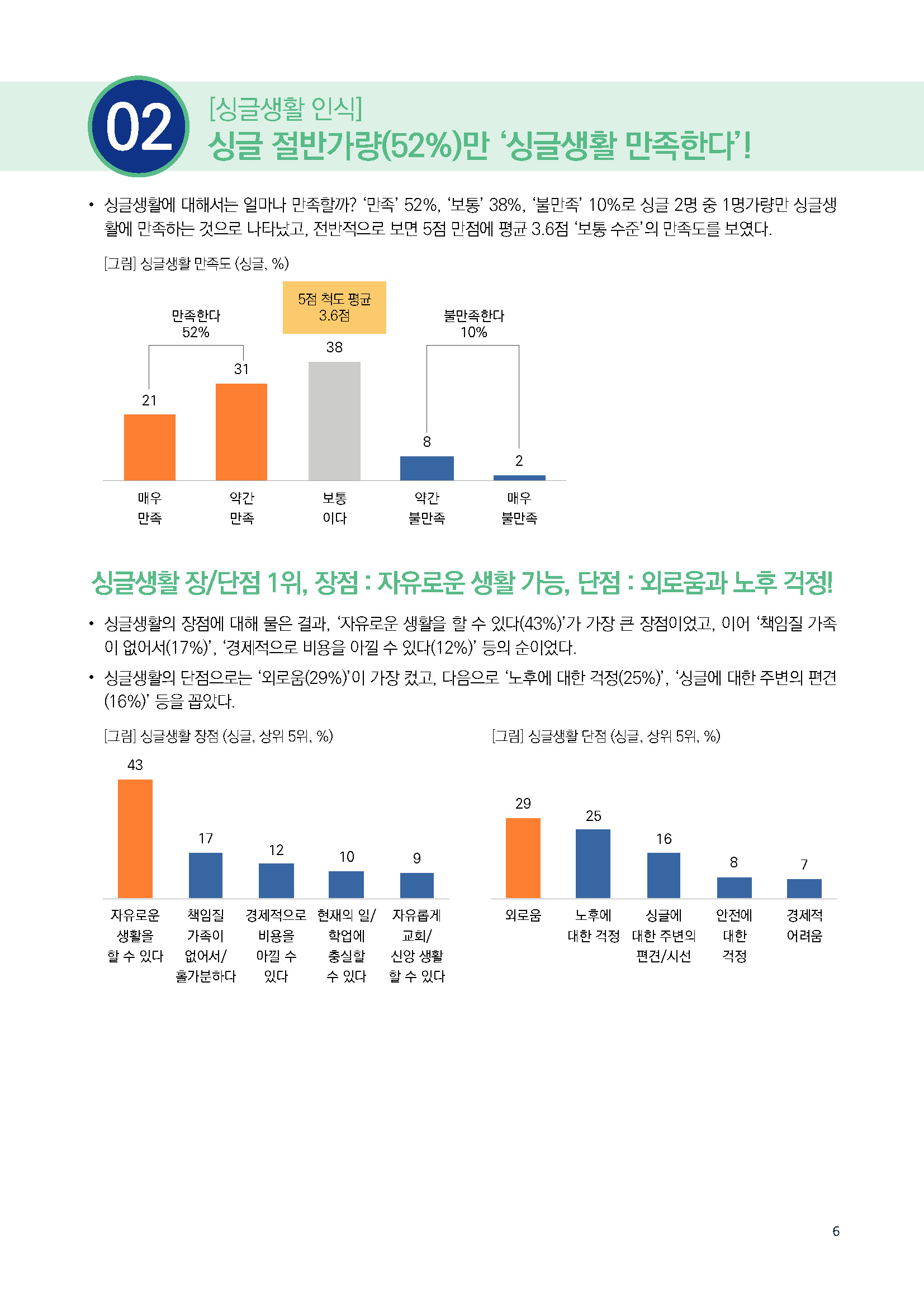 주간리포트261호_241105_페이지_06.jpg