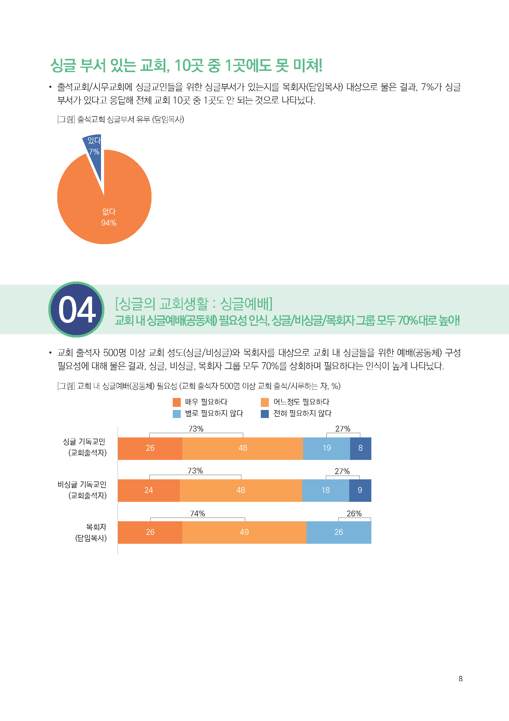 주간리포트261호_241105_페이지_08.jpg