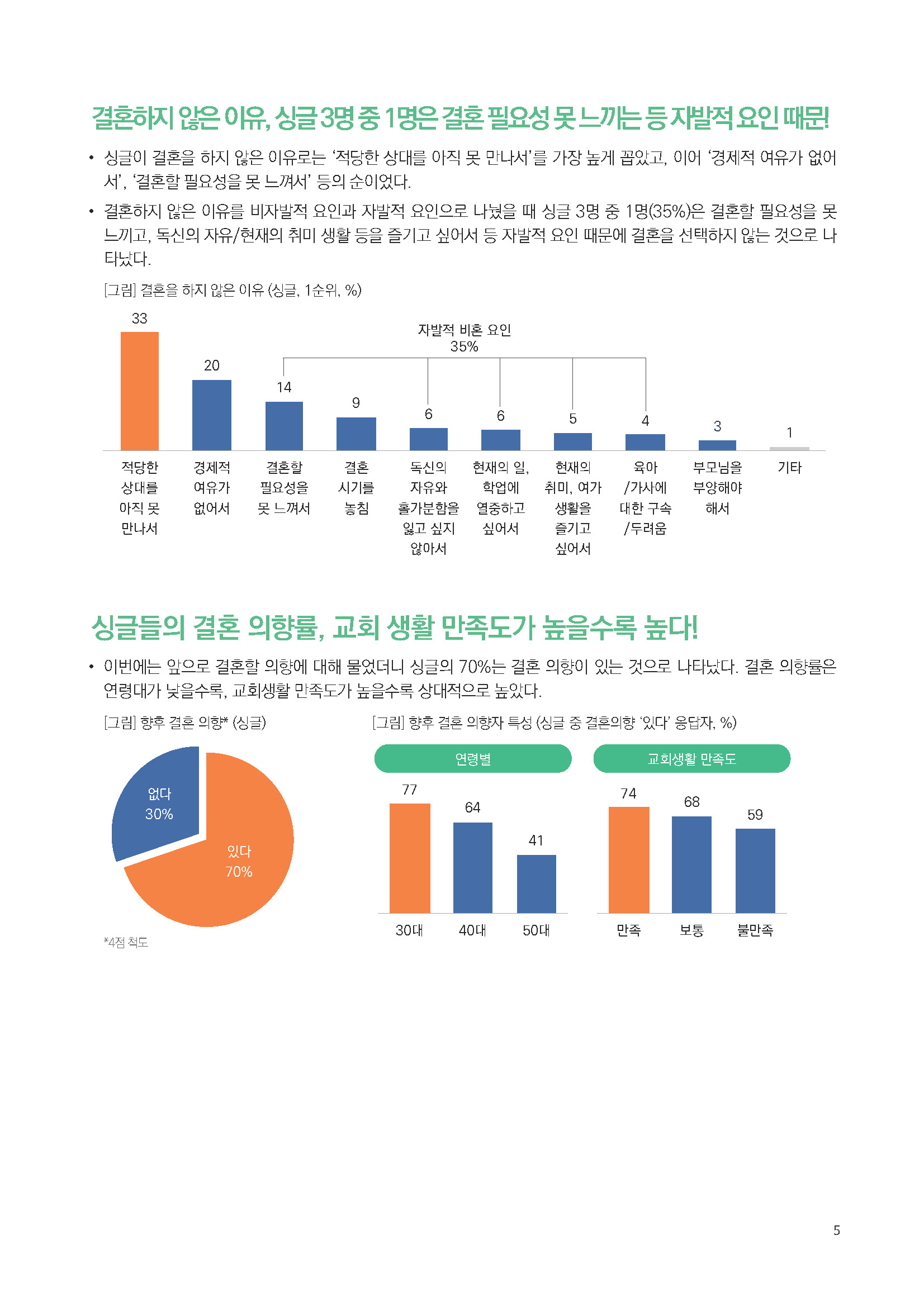 주간리포트261호_241105_페이지_05.jpg