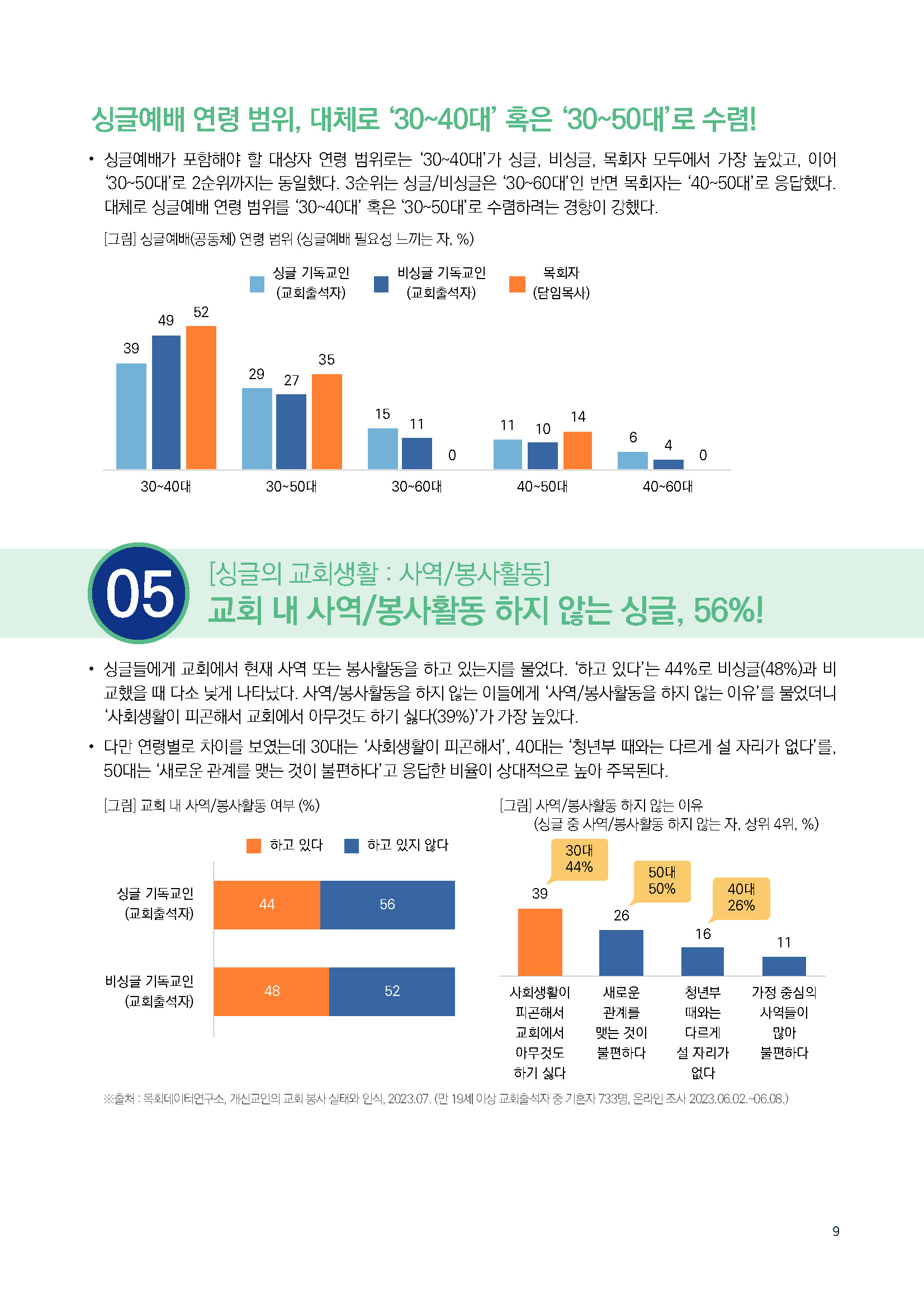 주간리포트261호_241105_페이지_09.jpg