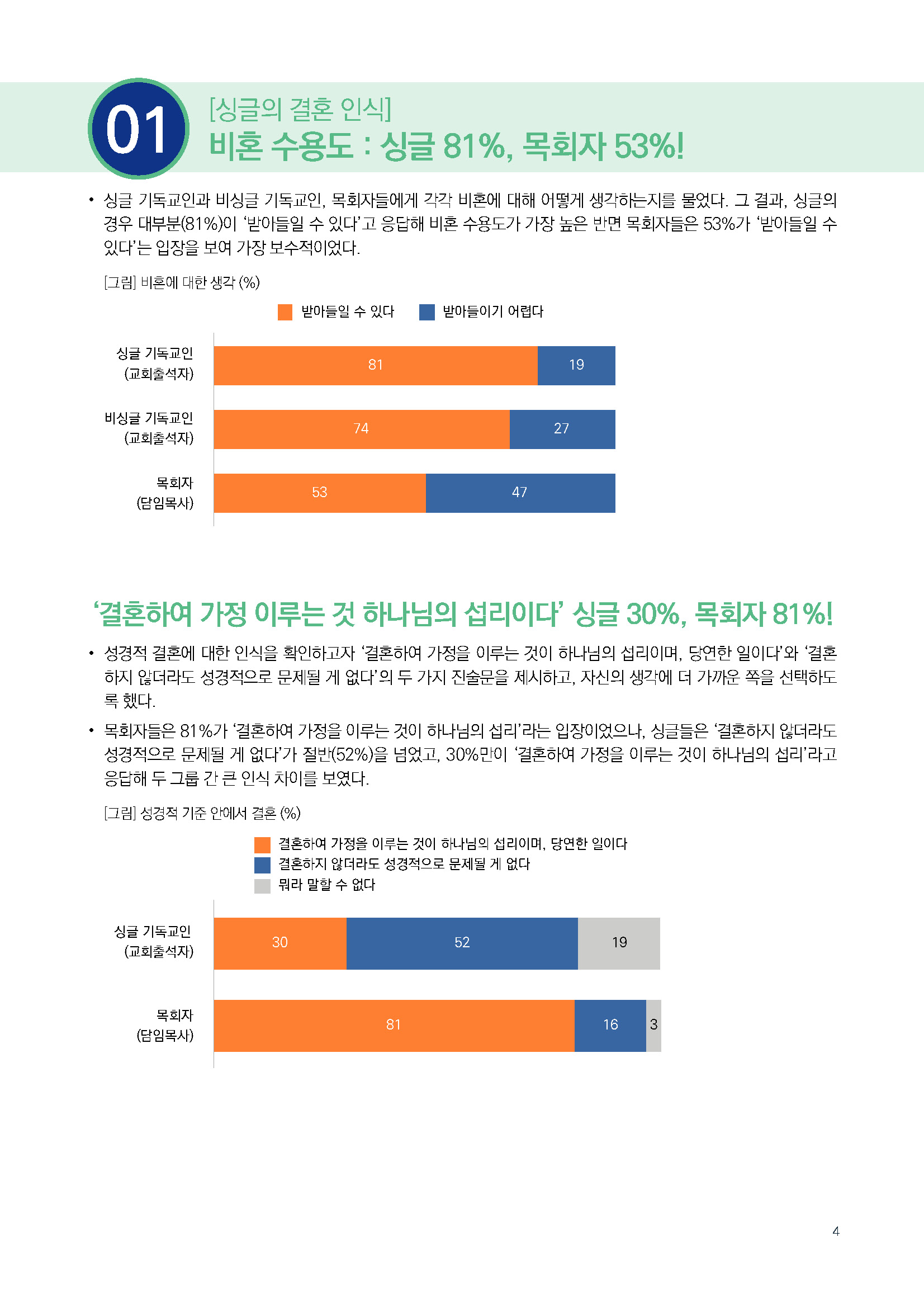 주간리포트261호_241105_페이지_04.jpg