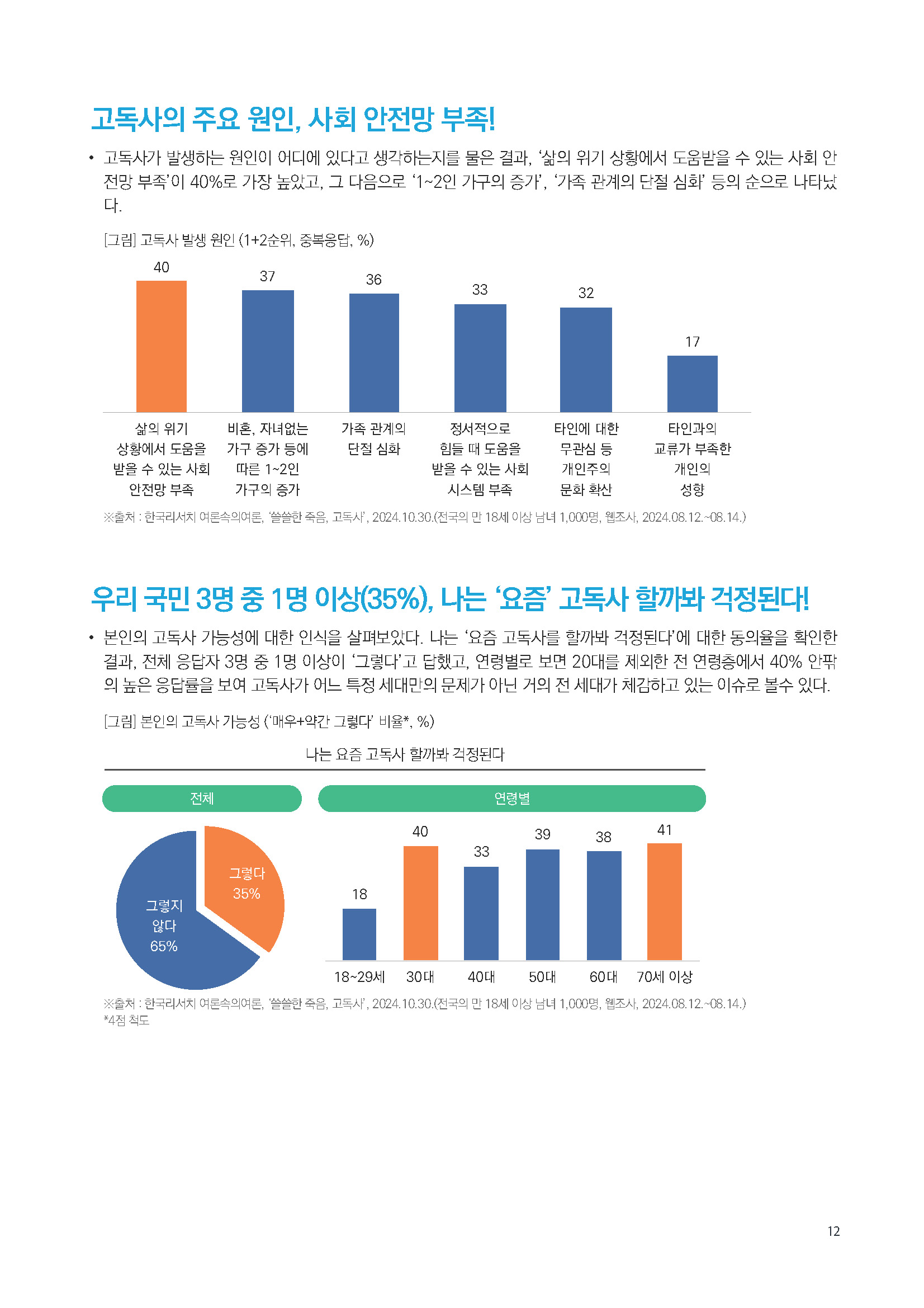 주간리포트262호_241112_페이지_12.jpg