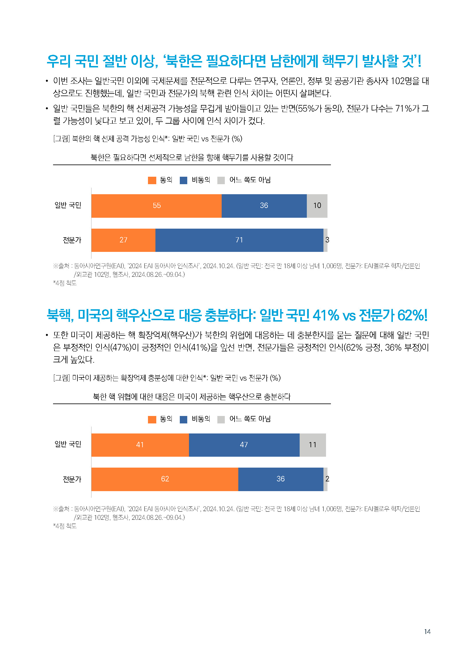 주간리포트262호_241112_페이지_14.jpg