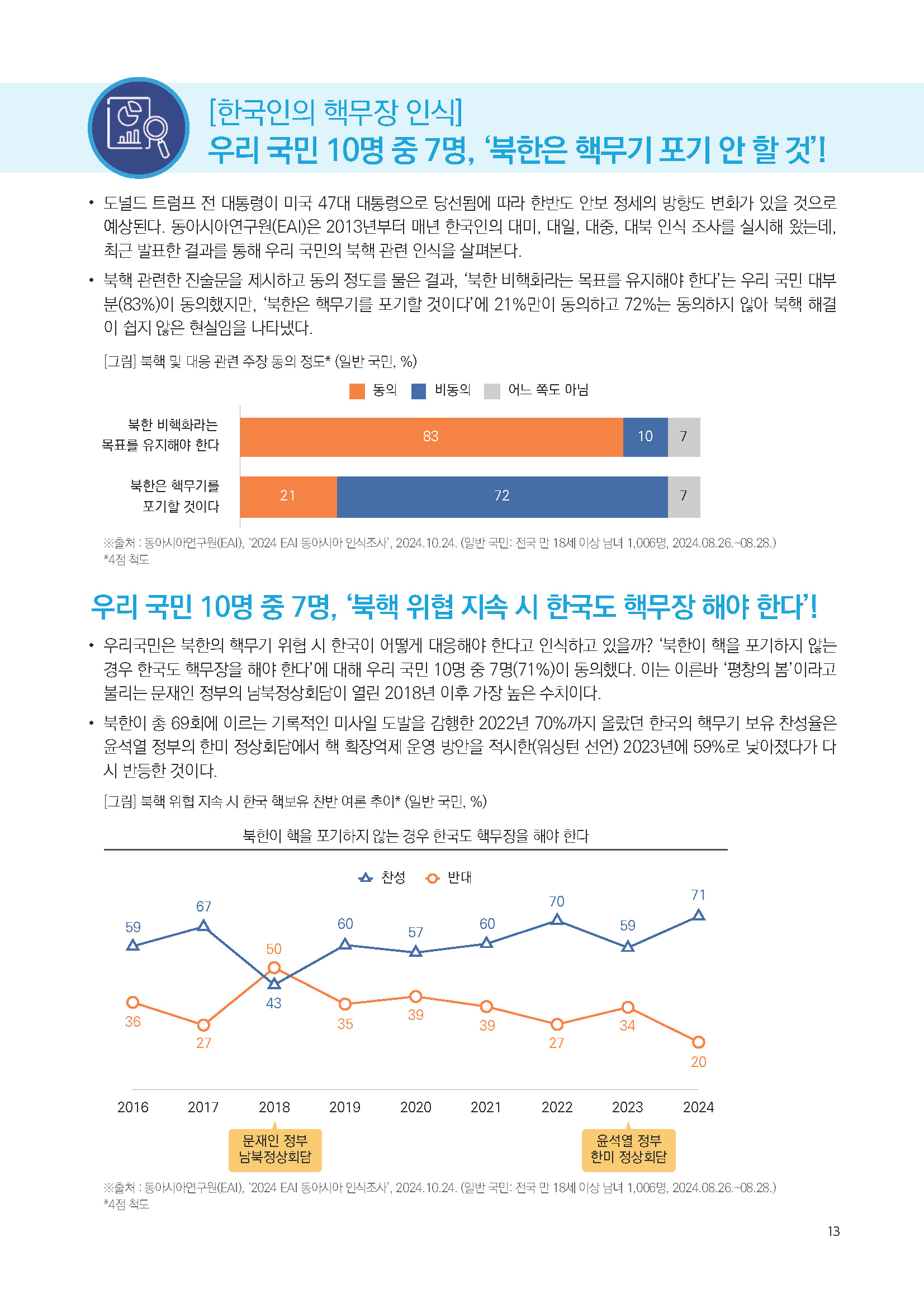 주간리포트262호_241112_페이지_13.jpg