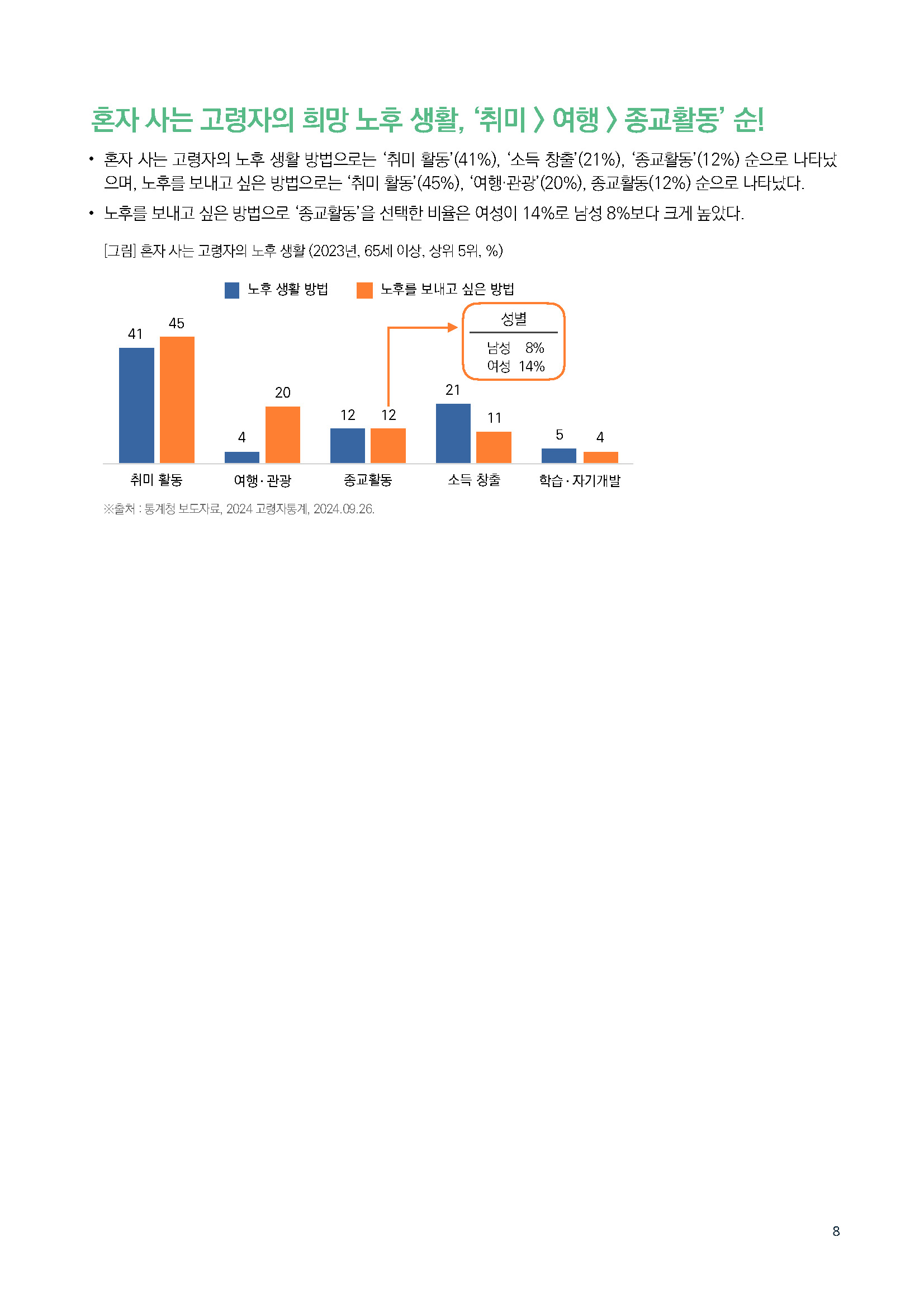 주간리포트262호_241112_페이지_08.jpg