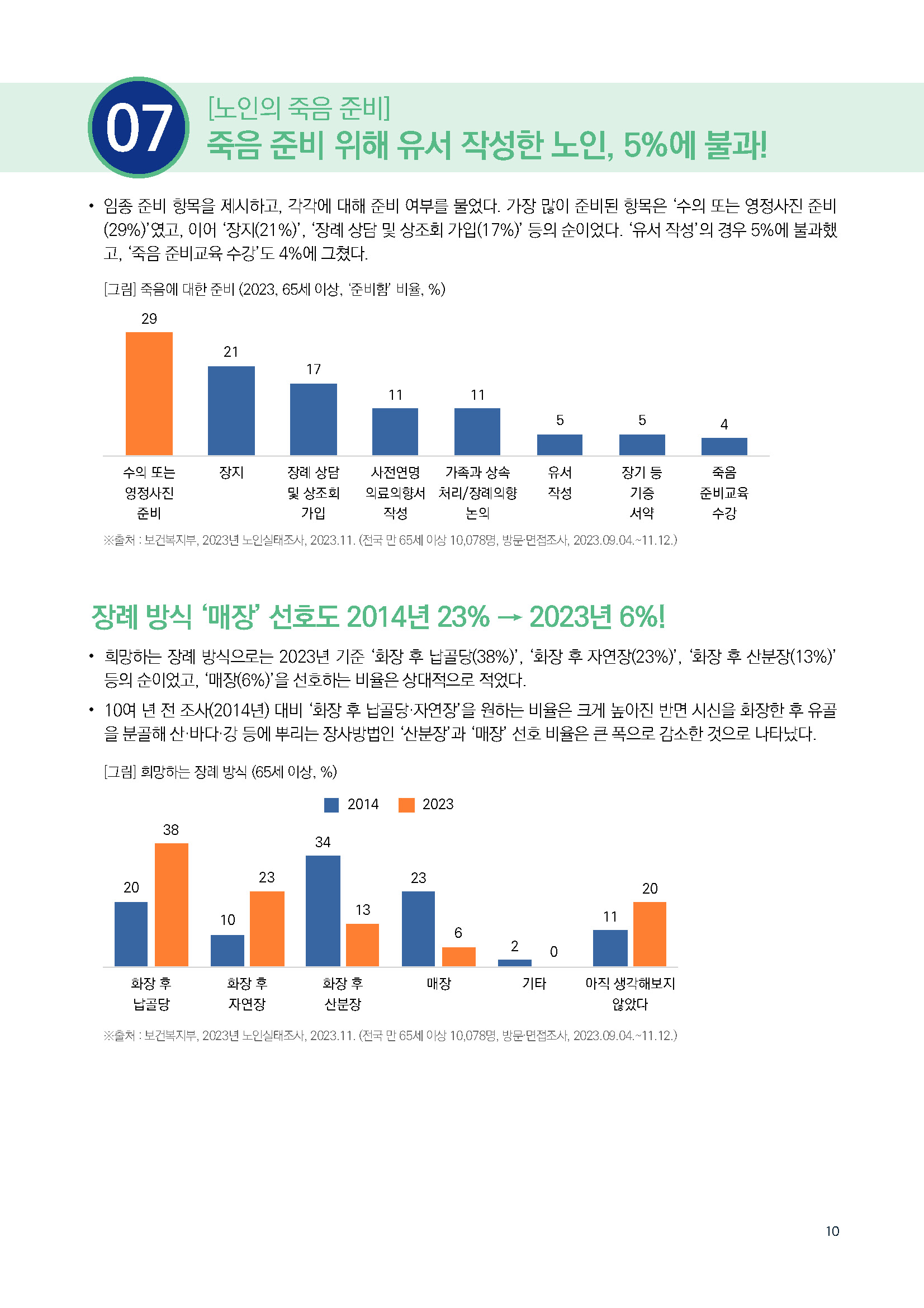 주간리포트263호_241119_페이지_10.jpg