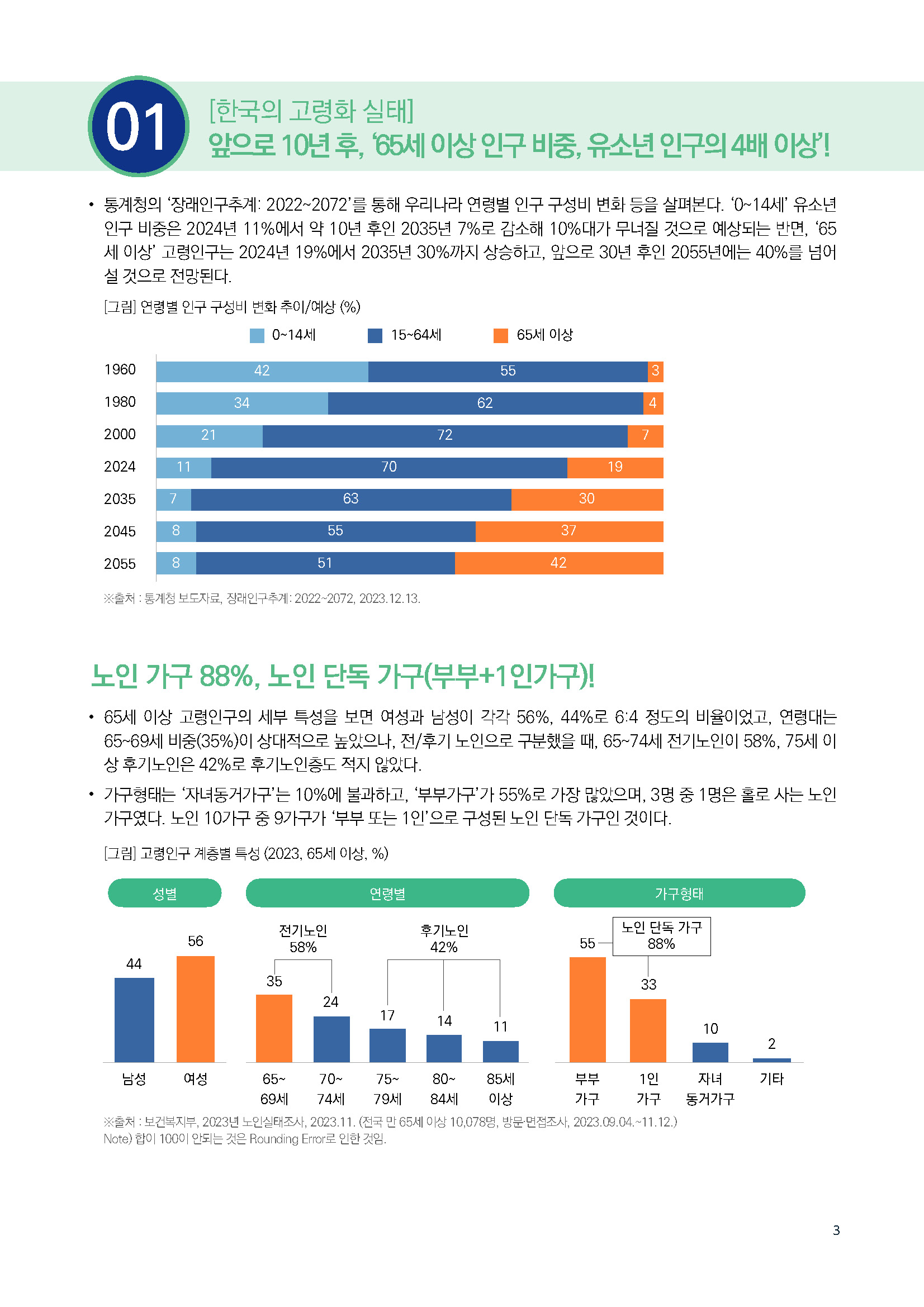 주간리포트263호_241119_페이지_03.jpg