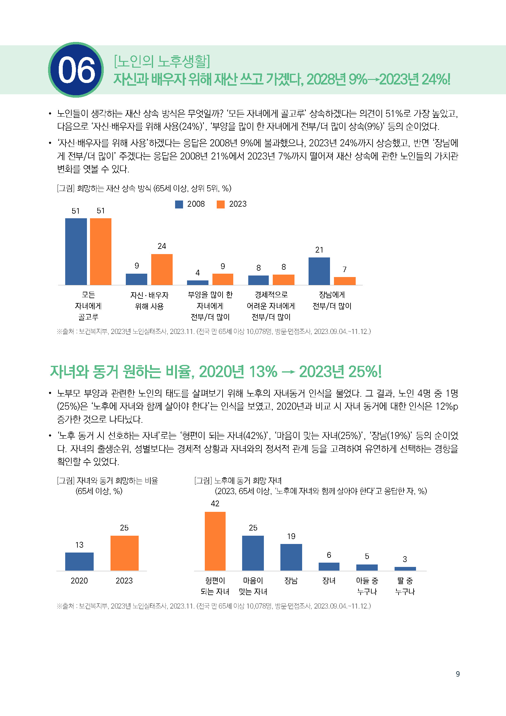 주간리포트263호_241119_페이지_09.jpg