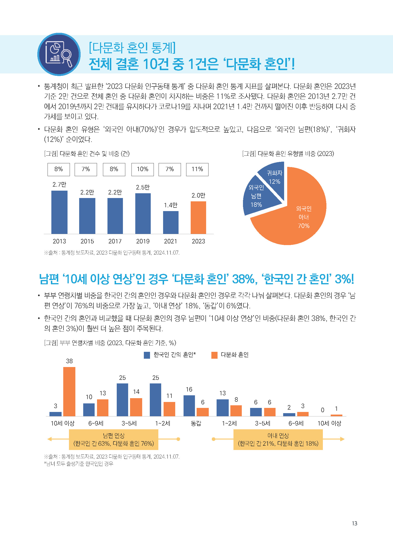 주간리포트263호_241119_페이지_13.jpg