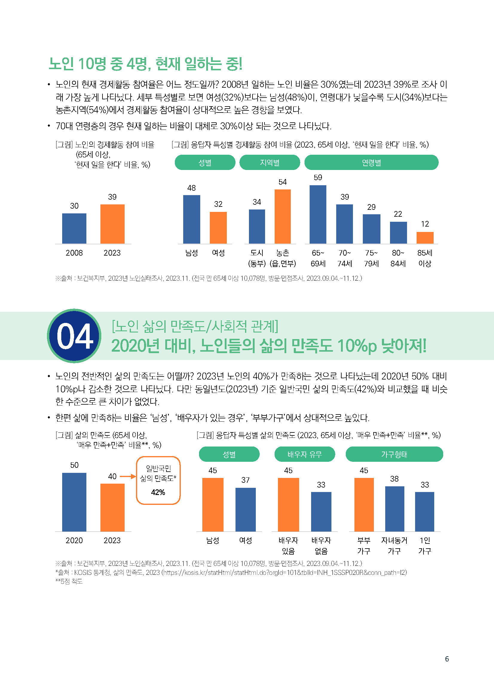 주간리포트263호_241119_페이지_06.jpg