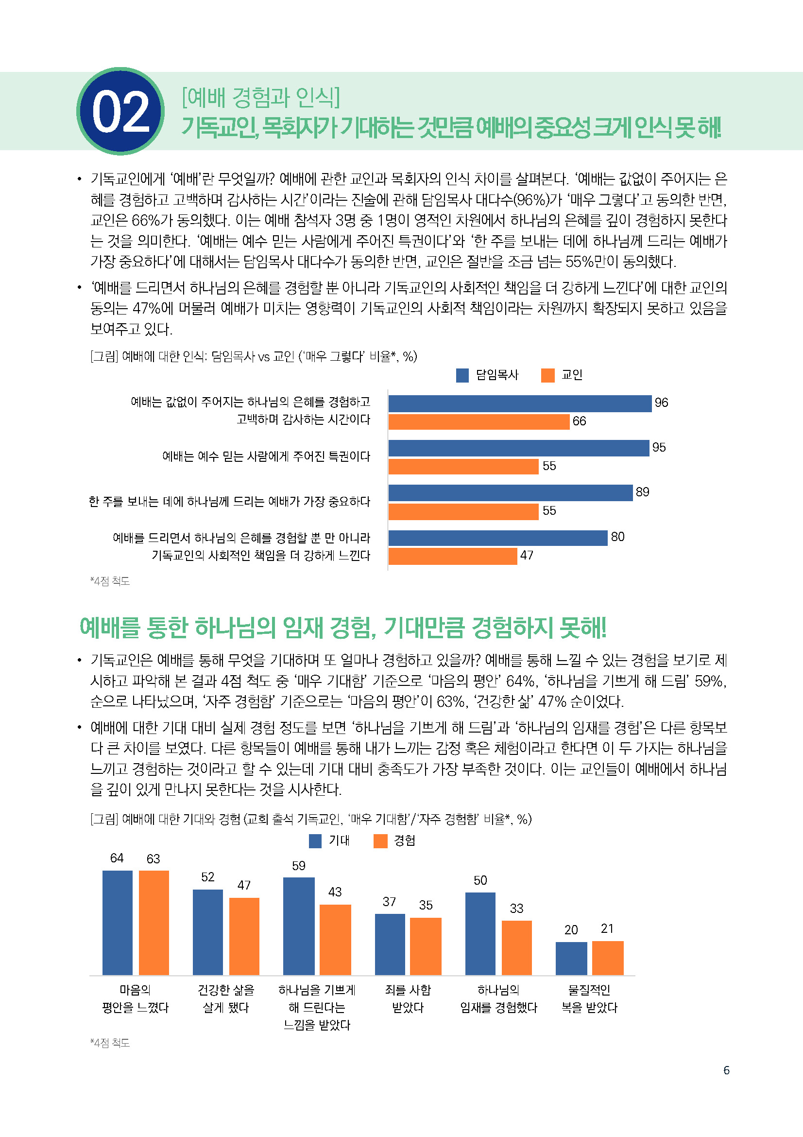 주간리포트264호_241126_페이지_06.jpg